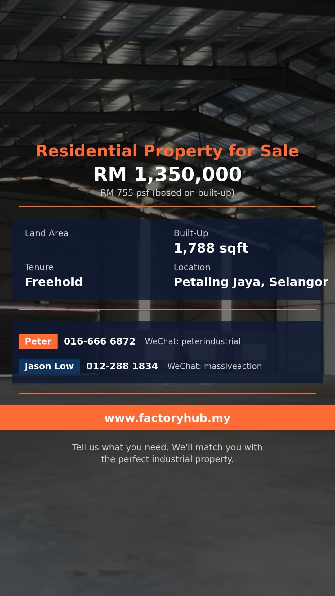 Residential For Sale - RM1.35M Freehold Service Residence for Sale in Petaling Jaya – 1788sf - Petaling Jaya, Selangor