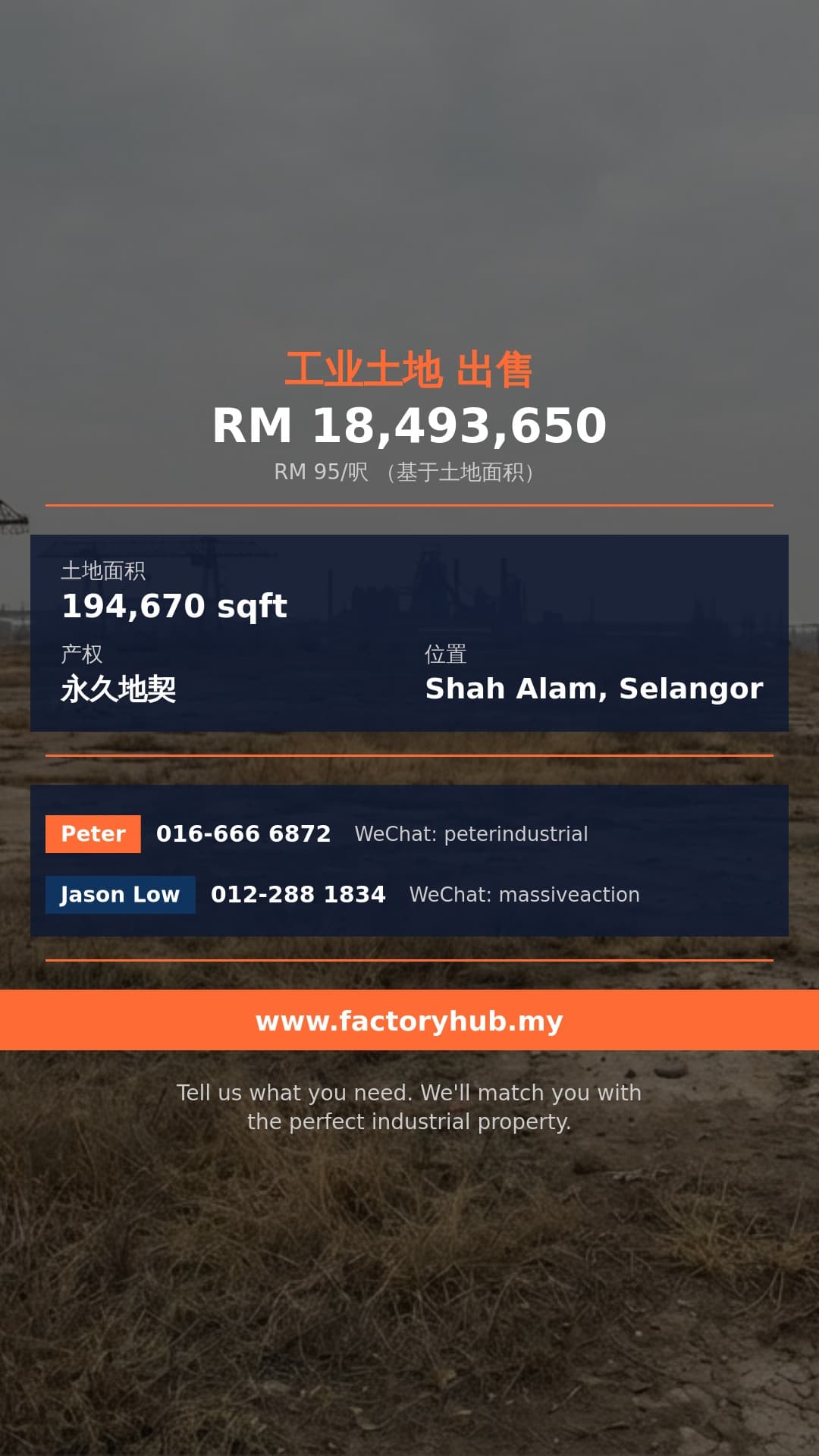 土地 出售 - 莎亚南哥打哥文宁永久地契工业地出售 - Shah Alam, Selangor