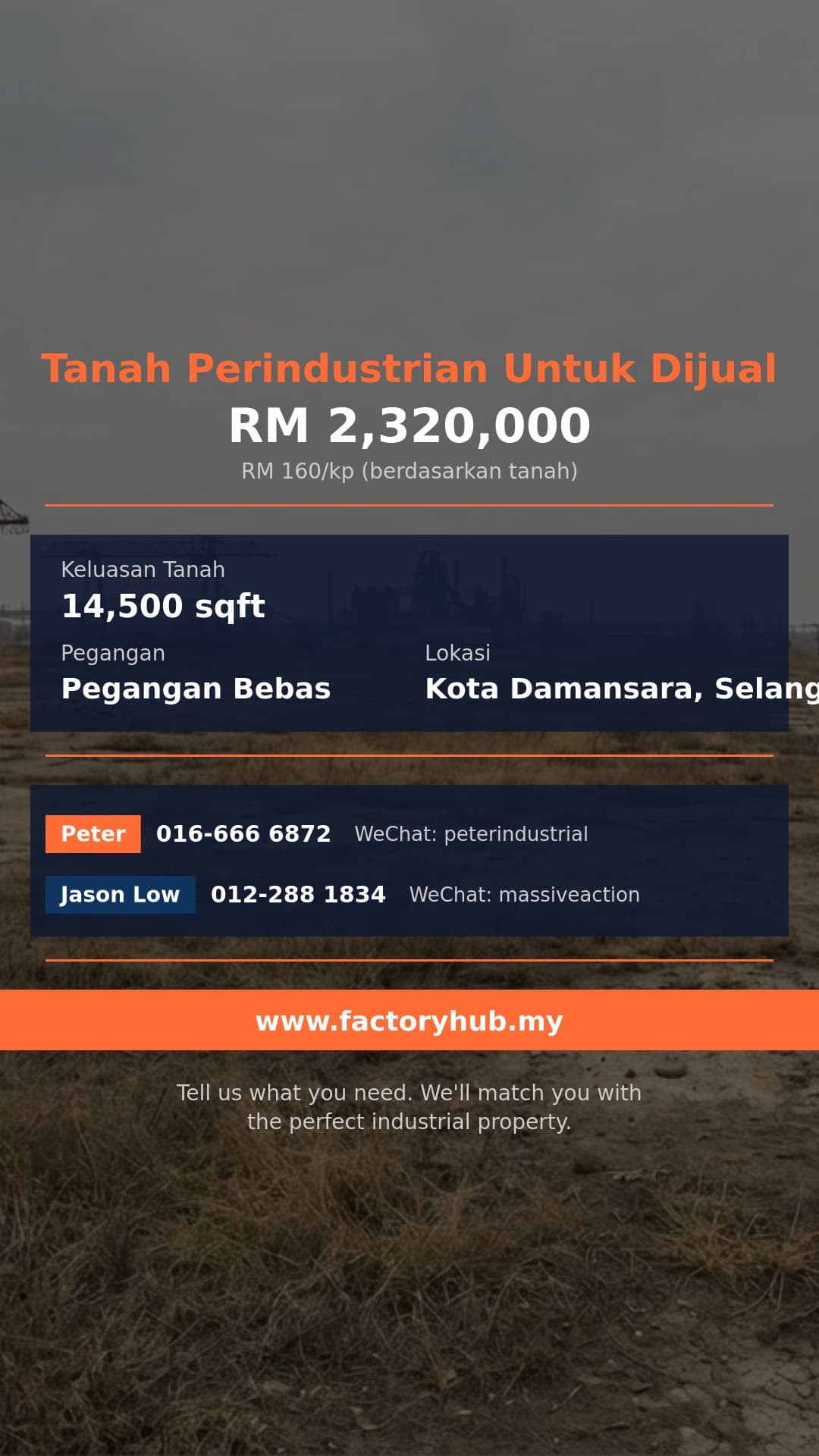 Tanah Untuk Dijual - Pegangan Bebas Tanah Banglo untuk Dijual di Kota Damansara – RM2.32J 14500kp - Kota Damansara, Selangor