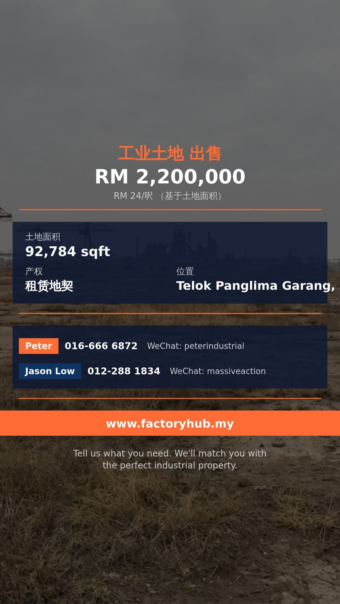 土地 出售 - RM220万雪兰莪Sijangkang农业地出售 – 92784呎 - Telok Panglima Garang, Selangor