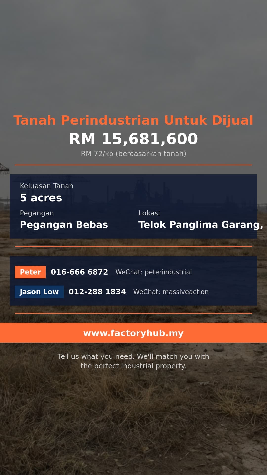 Tanah Untuk Dijual - Telok Panglima Garang Tanah Industri Pegangan Bebas untuk Dijual – RM15.68J 5 ekar - Telok Panglima Garang, Selangor