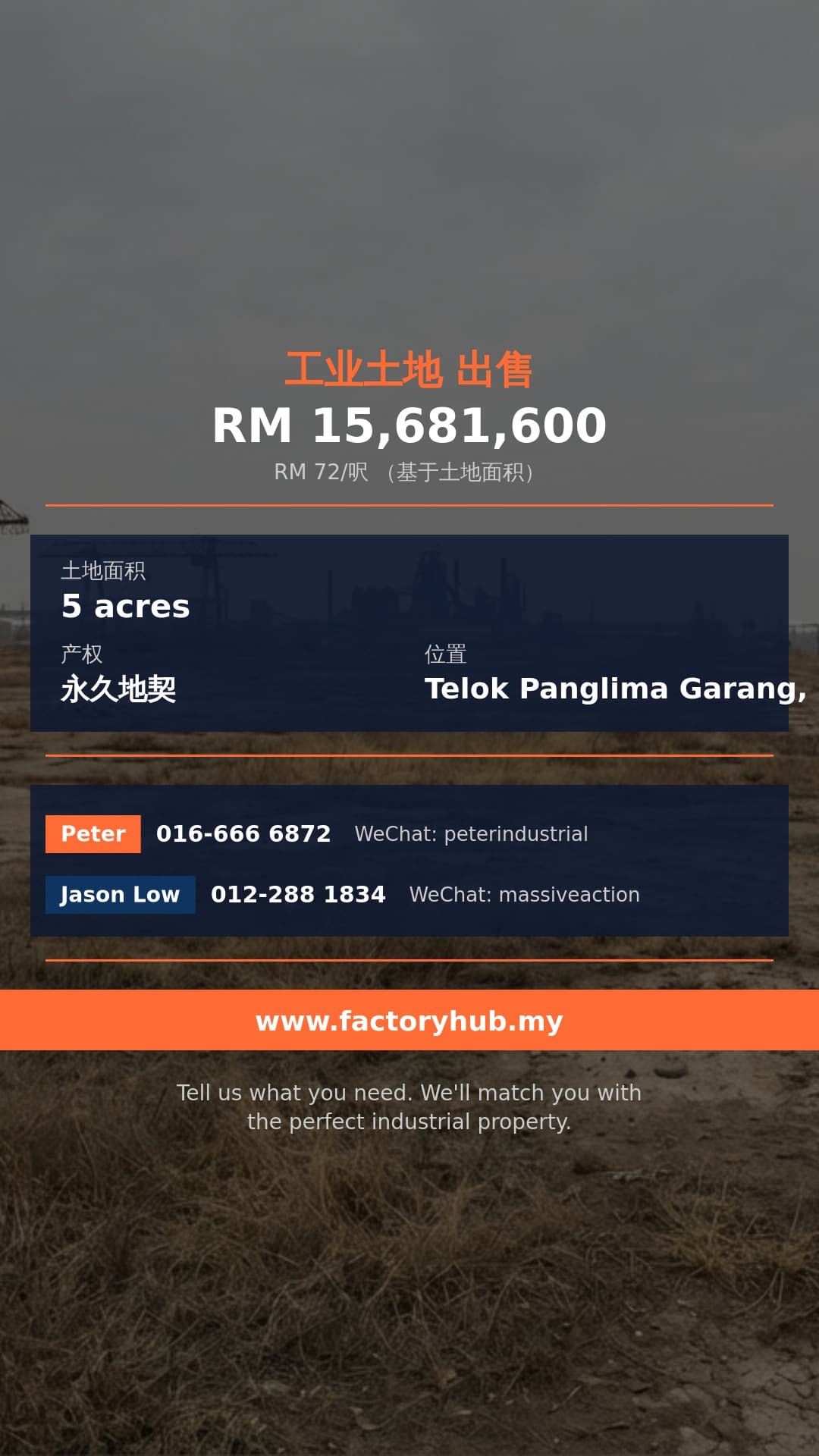 土地 出售 - 雪兰莪Telok Panglima Garang永久地契工业地出售 – RM1568万 5英亩 - Telok Panglima Garang, Selangor
