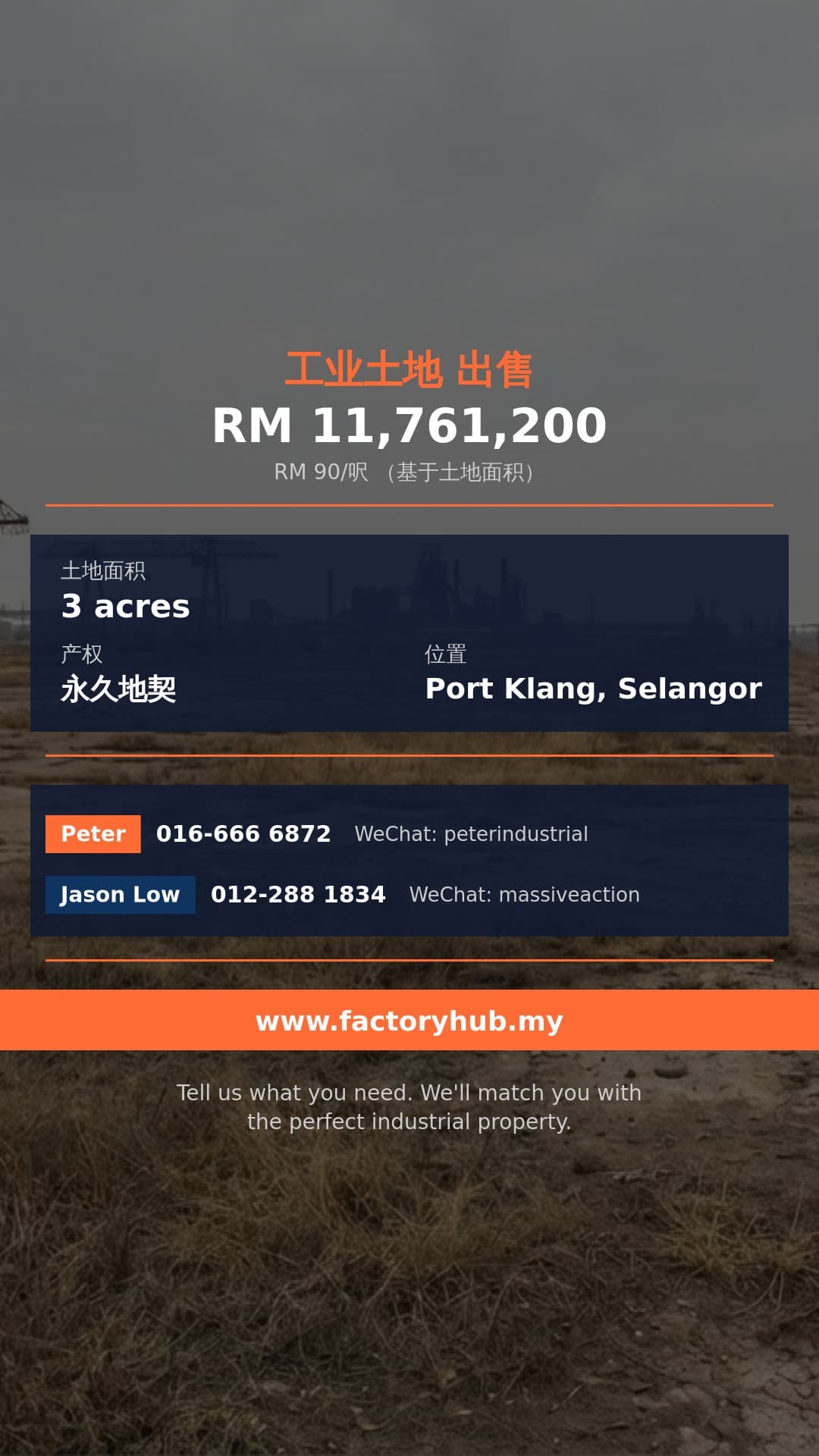 土地 出售 - 雪兰莪Port Klang永久地契农业地出售 – RM1176万 3英亩 - Port Klang, Selangor