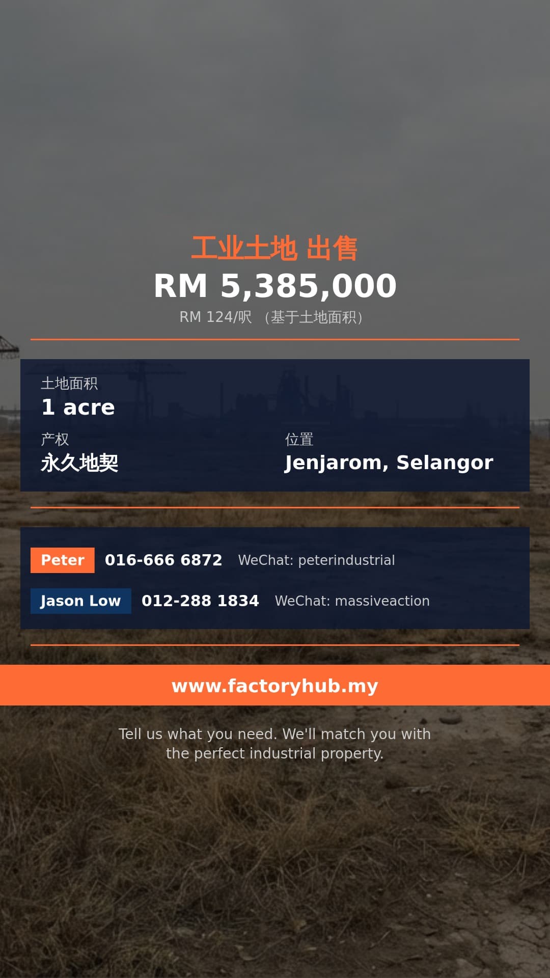 土地 出售 - 仁嘉隆Wisdom Park工业地出售 - Jenjarom, Selangor