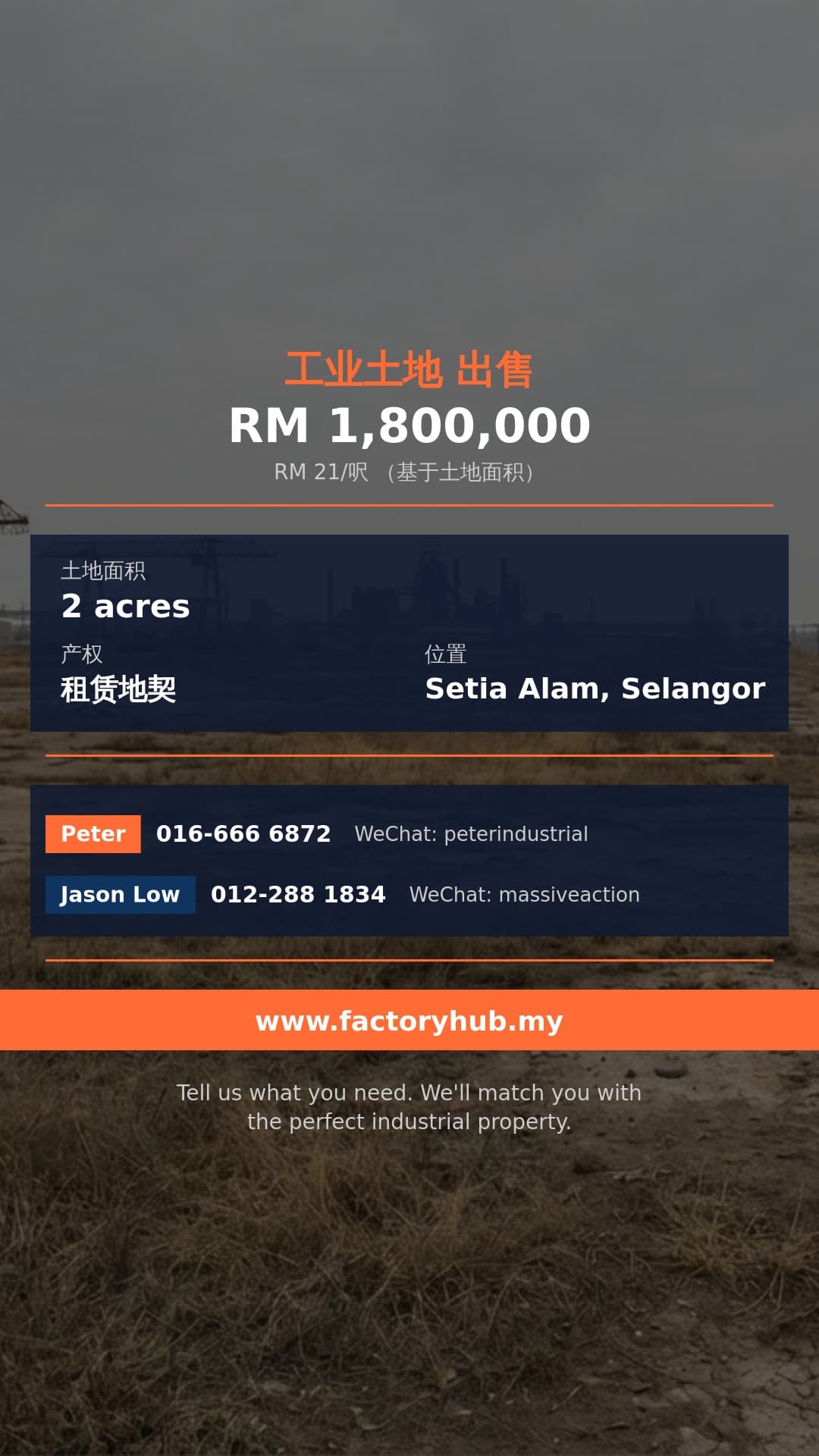 土地 出售 - 雪兰莪Johan Setia农地出售 – RM180万 87120呎 - Setia Alam, Selangor