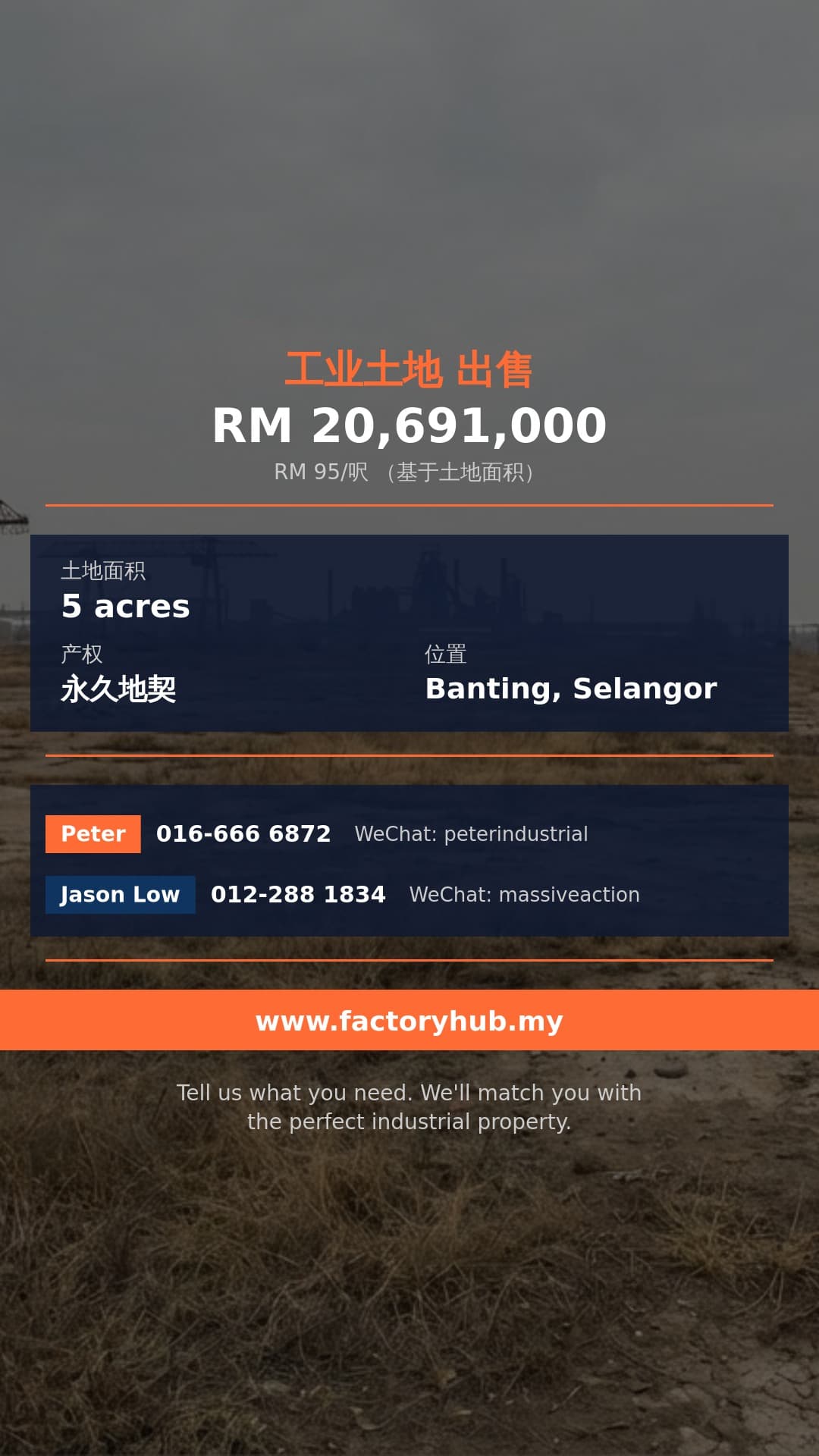 土地 出售 - RM2069万雪兰莪Banting永久地契工业地出售 – 5英亩 - Banting, Selangor