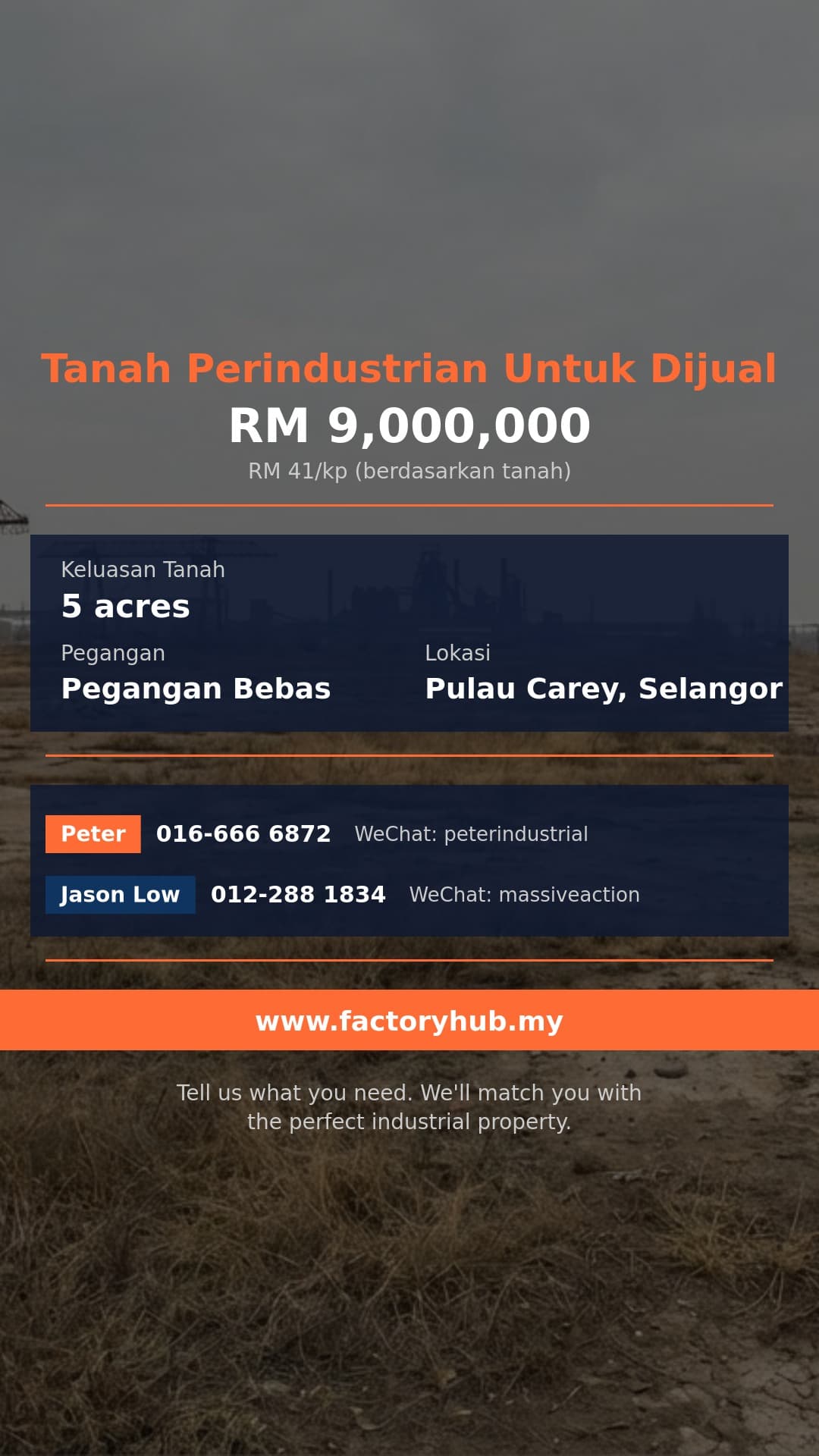 Tanah Untuk Dijual - RM9J Tanah Pertanian Pegangan Bebas untuk Dijual di Pulau Carey – 5 ekar - Pulau Carey, Selangor