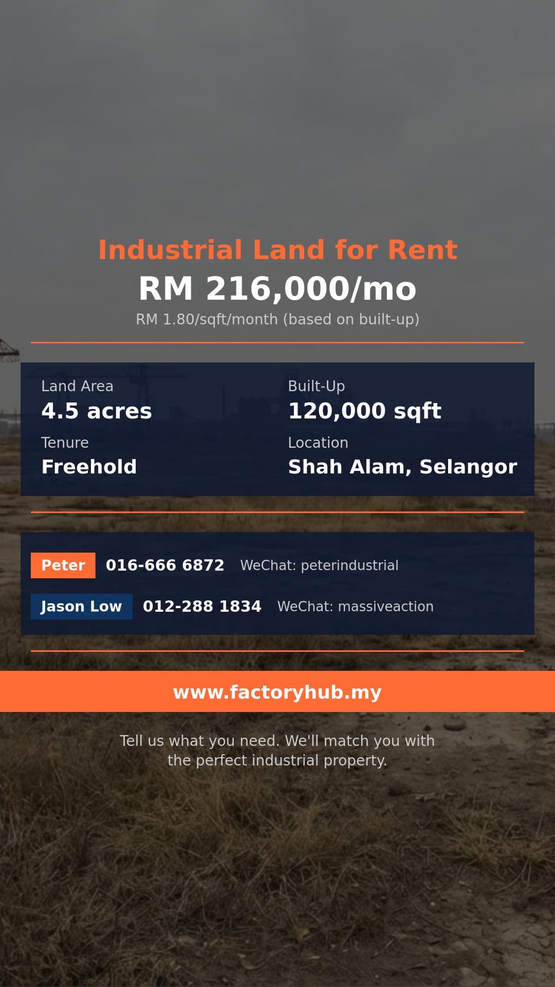 Land For Rent - RM216K/mo Detached Factory for Rent in Seksyen 24 Shah Alam – 120000sf - Shah Alam, Selangor