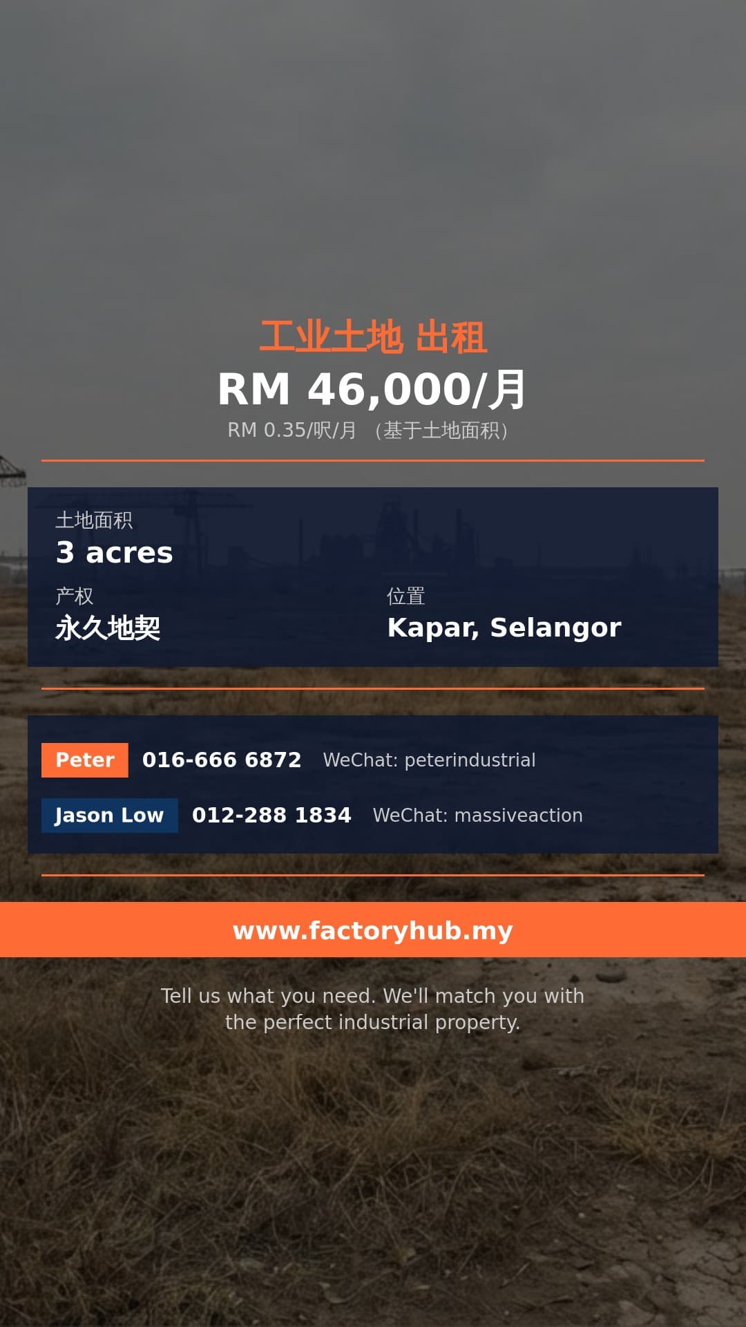 土地 出租 - 雪兰莪Kapar, Meru工业地出租 – RM4.6万/月 130680呎 - Kapar, Selangor