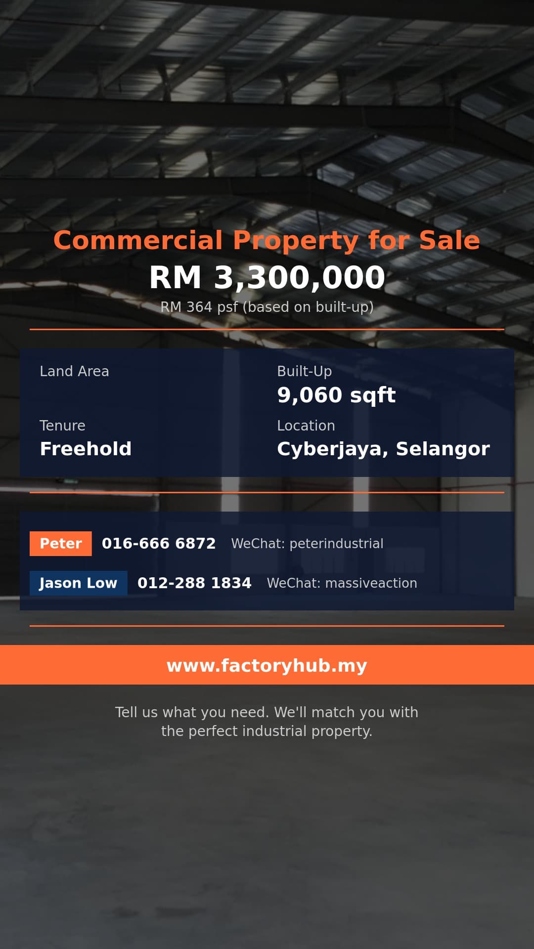 Commercial For Sale - RM3.3M Freehold Commercial Unit for Sale in Precinct 15, Putrajaya – 9060sf - Cyberjaya, Selangor