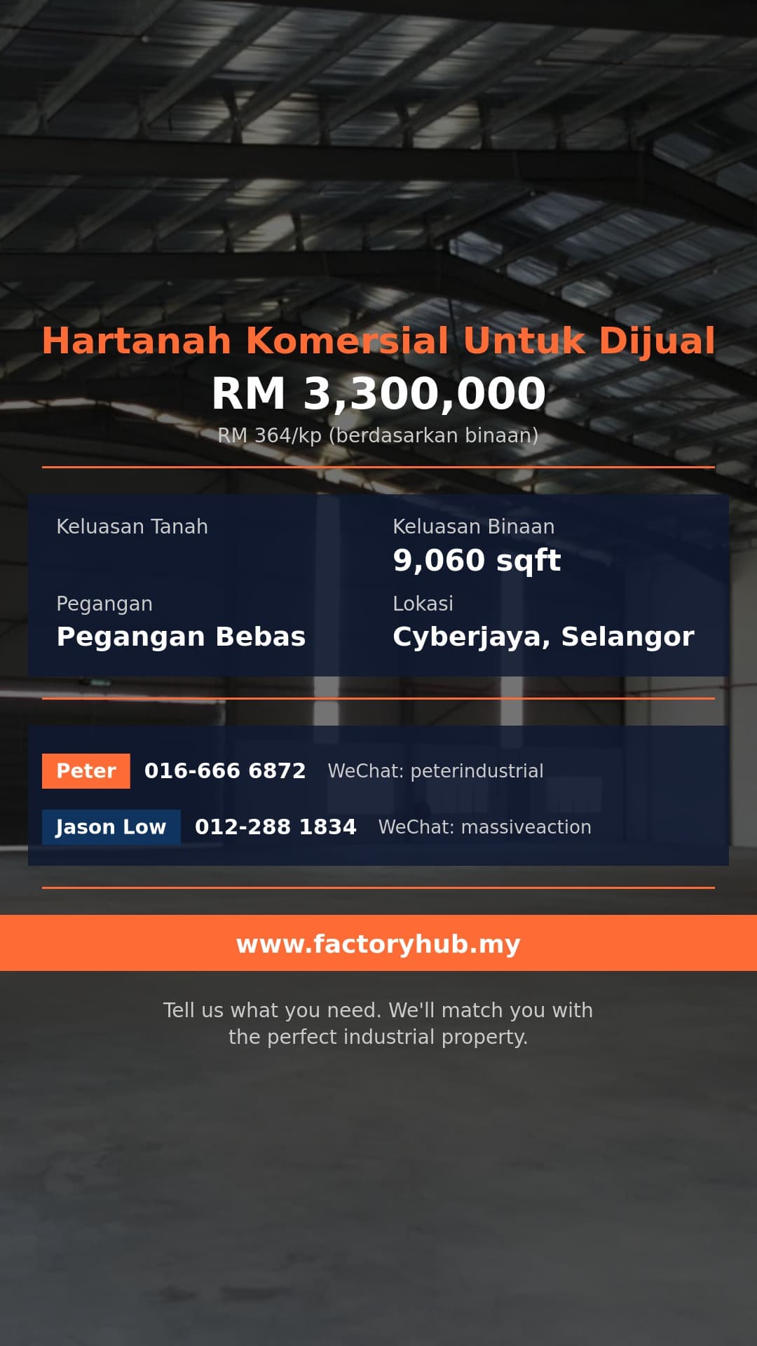 Komersial Untuk Dijual - RM3.3J Unit Komersial Pegangan Bebas untuk Dijual di Precinct 15, Putrajaya – 9060kp - Cyberjaya, Selangor