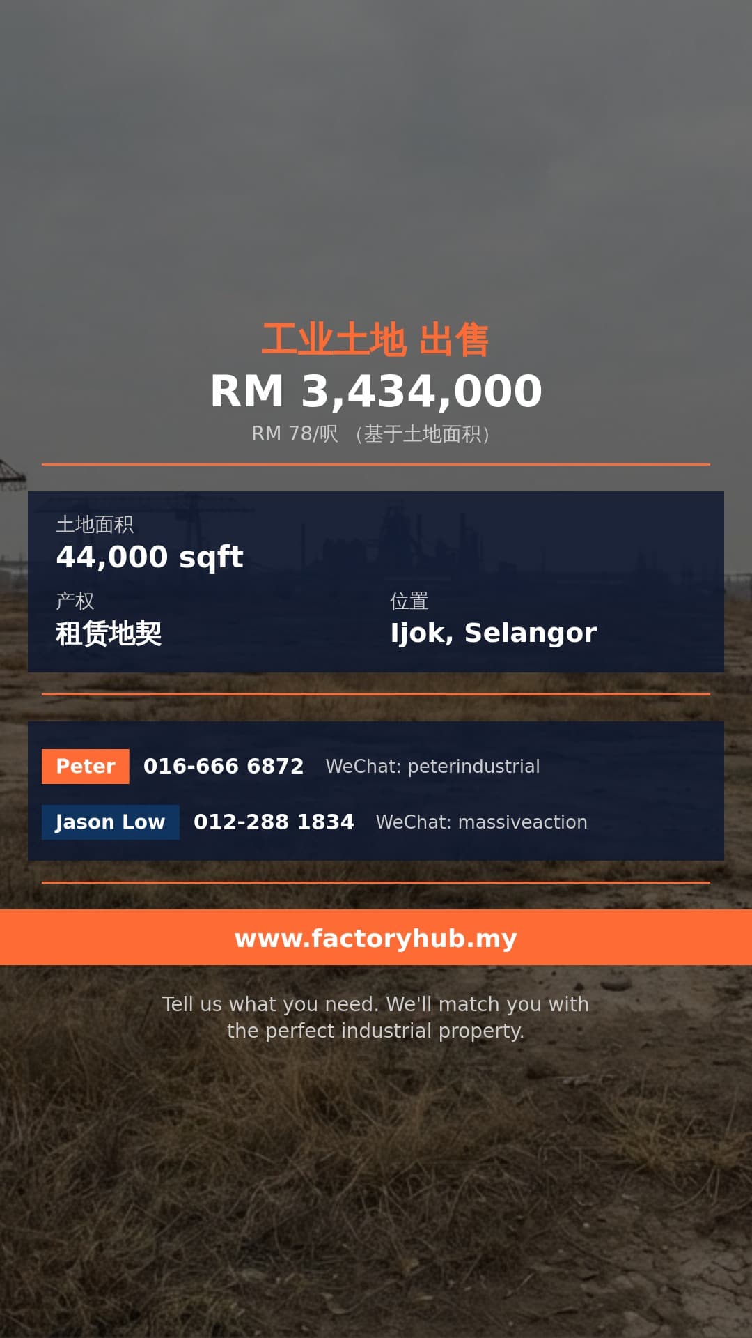 土地 出售 - 雪兰莪Kota Puteri工业地出售 – RM343万 44000呎 - Ijok, Selangor
