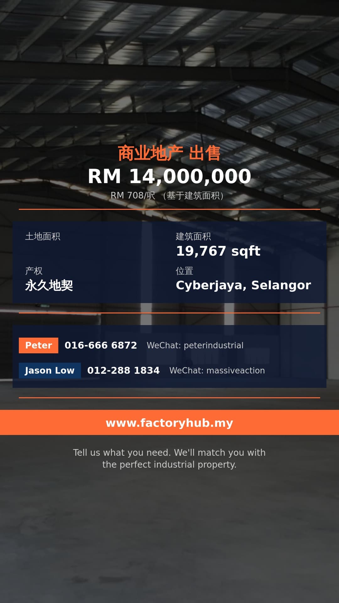 店铺 出售 - RM1400万雪兰莪Presint 18永久地契商业房产出售 – 19767呎 - Cyberjaya, Selangor