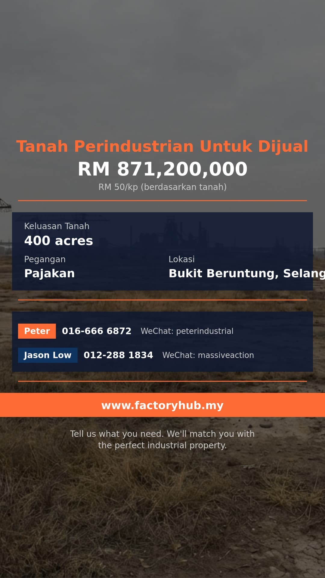 Tanah Untuk Dijual - RM871.2J Tanah Industri untuk Dijual di Tanjung Malim – 400ekar - Bukit Beruntung, Selangor