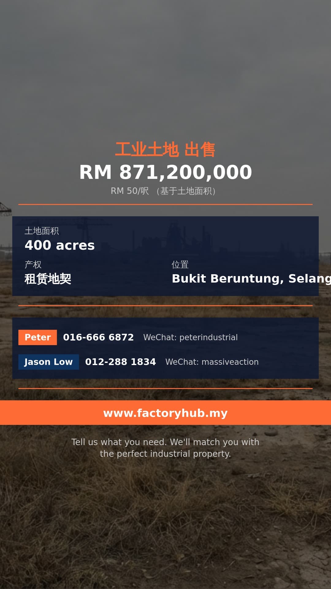 土地 出售 - RM8.712亿丹绒马林工业地出售 – 400英亩 - Bukit Beruntung, Selangor