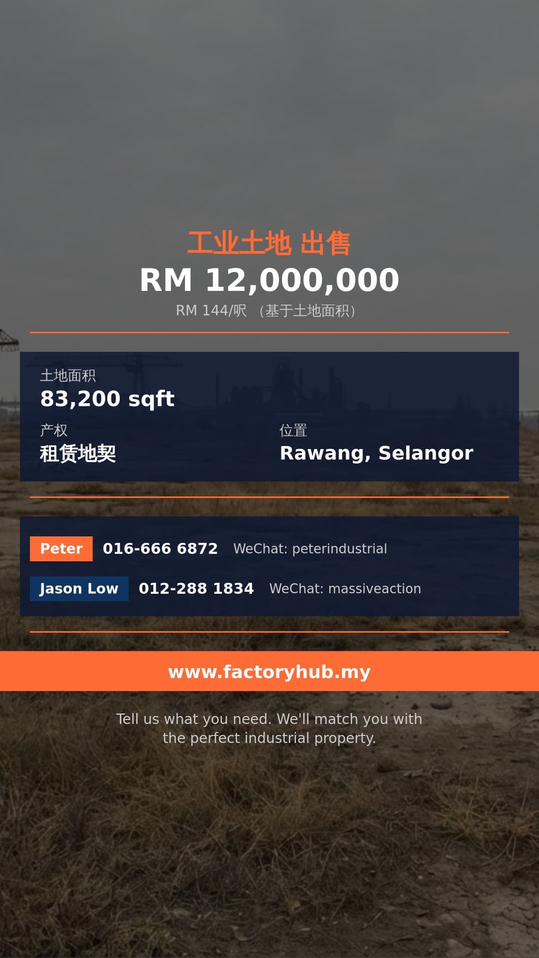 土地 出售 - 雪兰莪Bukit Rawang Jaya工业地出售 – RM1200万 83200呎 - Rawang, Selangor