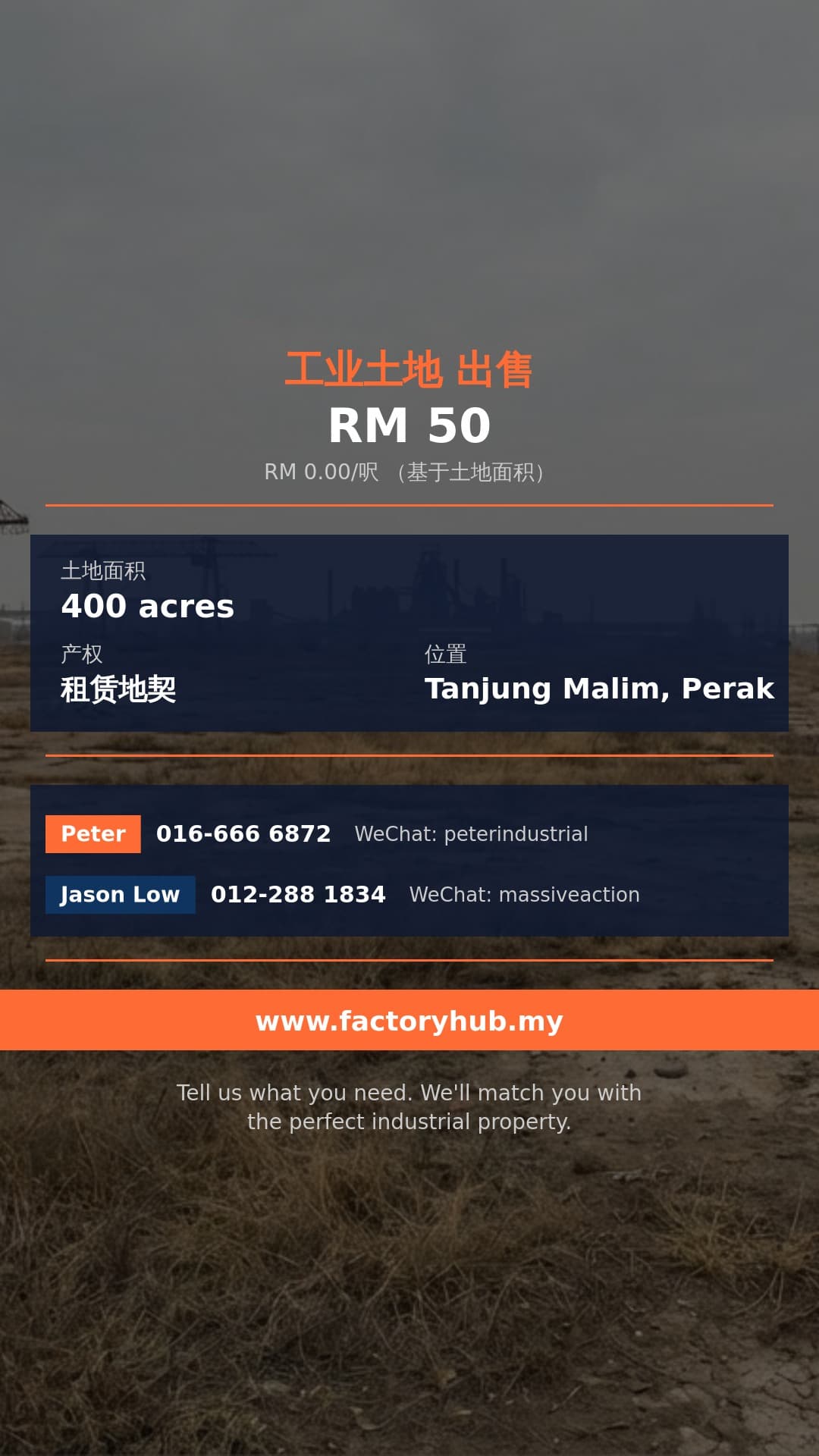 土地 出售 - RM50 丹绒马林工业地出售 – 400英亩 - Tanjung Malim, Perak