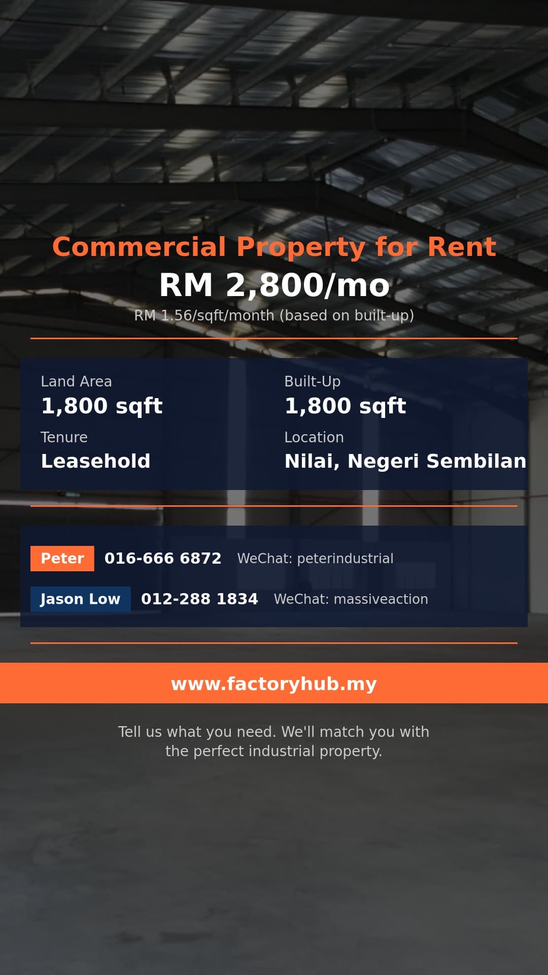 Commercial For Rent - Bandar Baru Nilai Shop Office for Rent – RM2800/mo 1800sf - Nilai, Negeri Sembilan