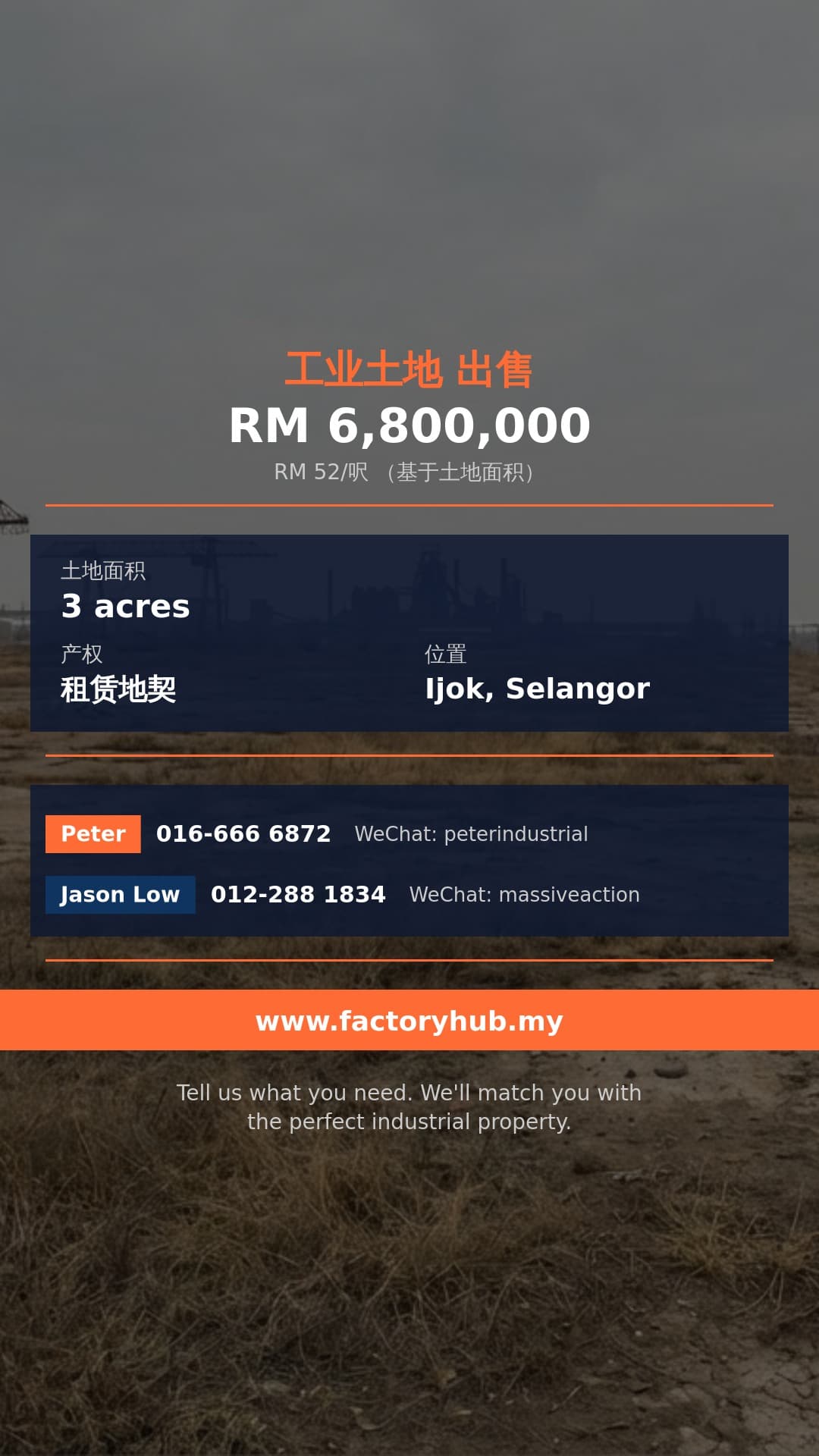 土地 出售 - 雪兰莪 Ijok Kota Puteri 工业地出售 - Ijok, Selangor
