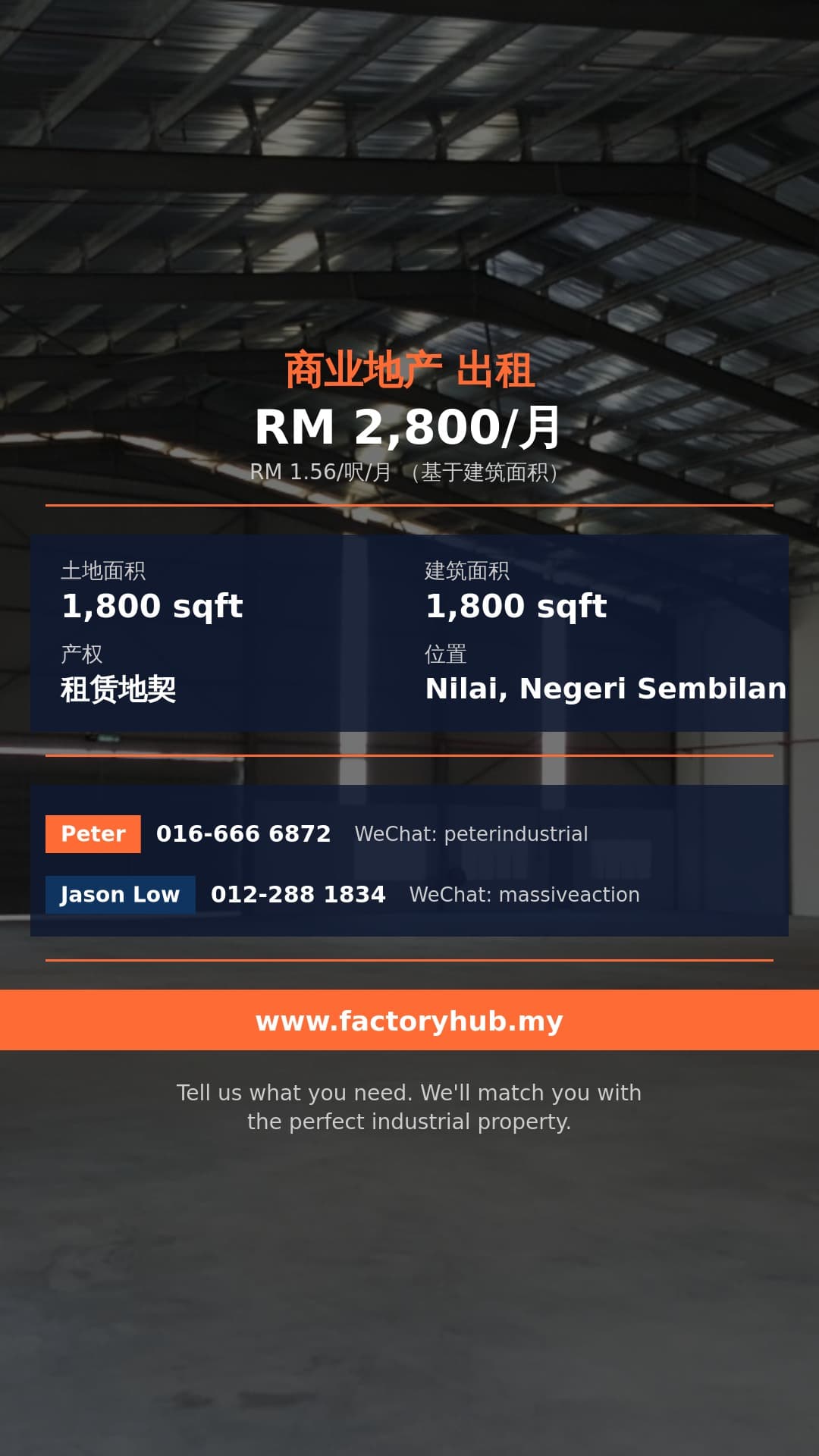 店铺 出租 - 森美兰Bandar Baru Nilai办公室店出租 – RM2.8K/月 1800呎 - Nilai, Negeri Sembilan