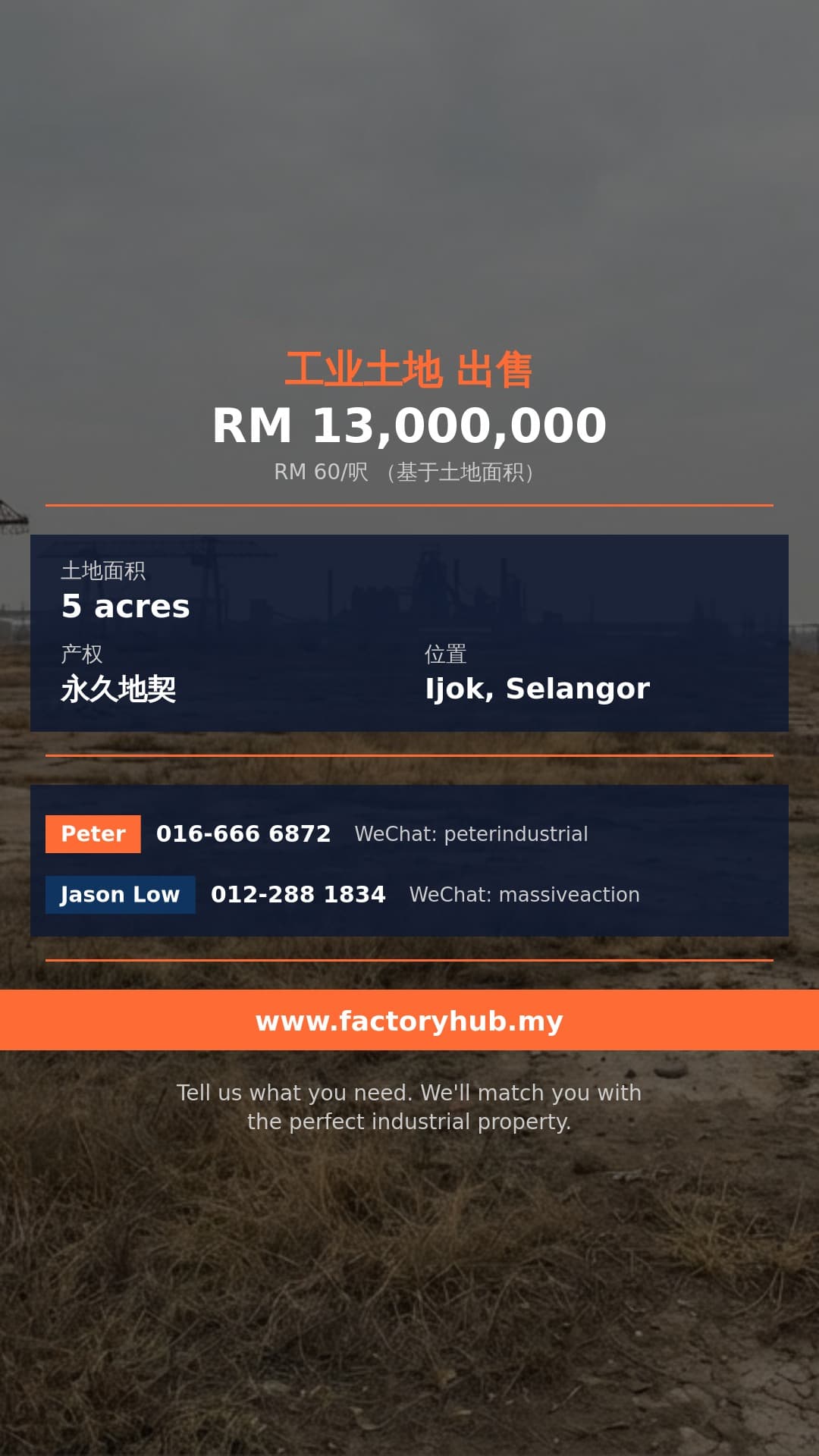 土地 出售 - 雪兰莪Ijok 5英亩工业地出售 - Ijok, Selangor