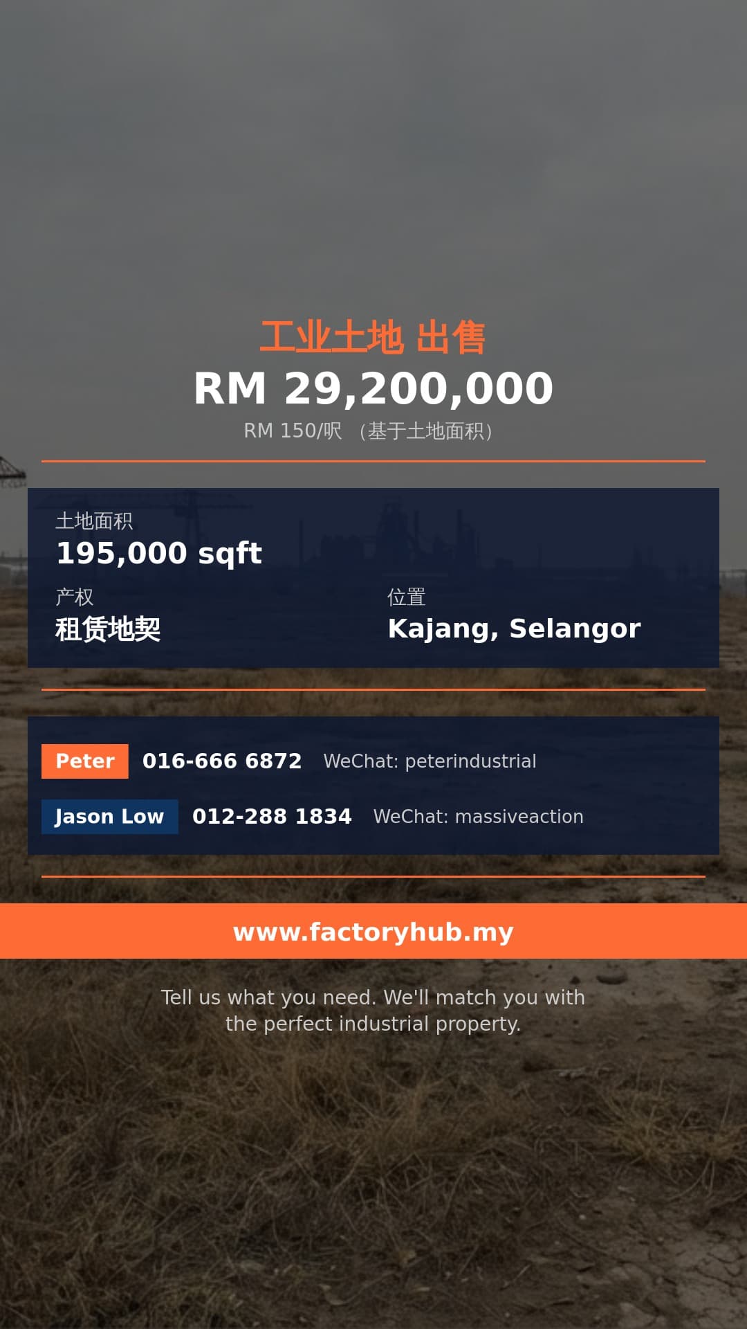 土地 出售 - 雪兰莪Bukit Sungai Long工业地出售 – RM2920万 195000呎 - Kajang, Selangor