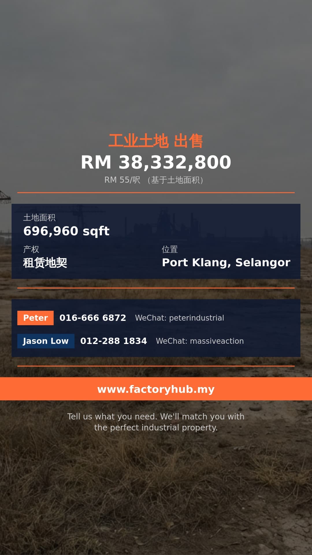 土地 出售 - 巴生西港英达岛16英亩工业地出售 - Port Klang, Selangor