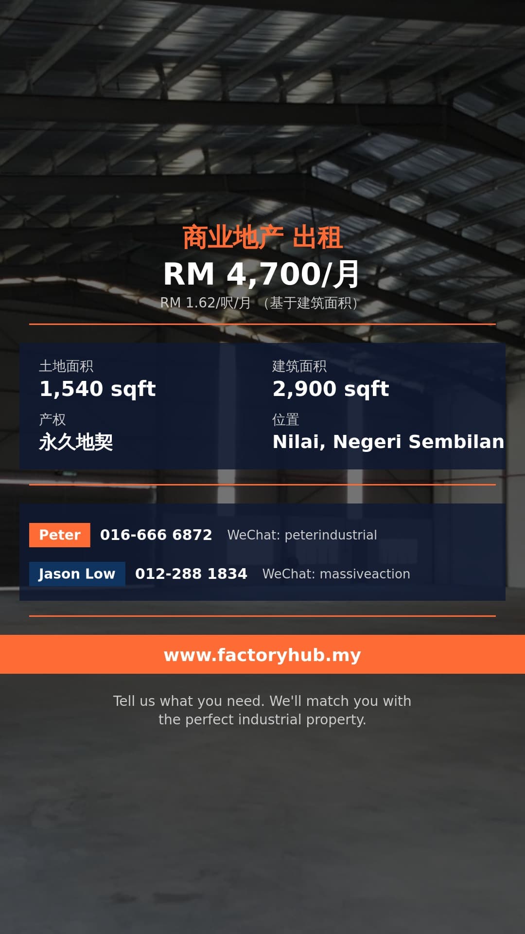 店铺 出租 - 森美兰Nilai Impian办公室店出租 – RM4.7K/月 2900呎 - Nilai, Negeri Sembilan