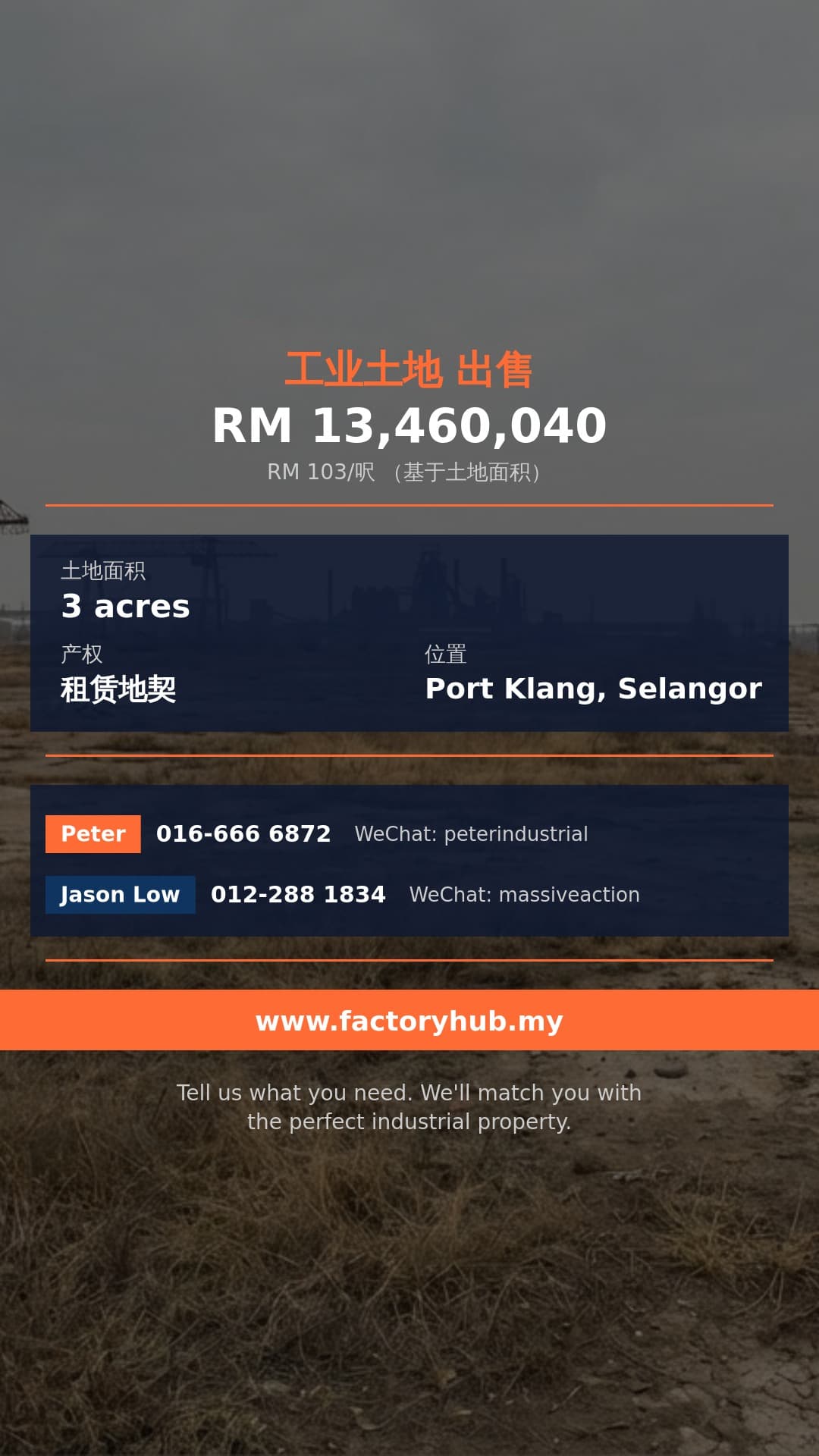 土地 出售 - 雪兰莪North Port Port Klang工业地出售 – RM1346万 130680呎 - Port Klang, Selangor