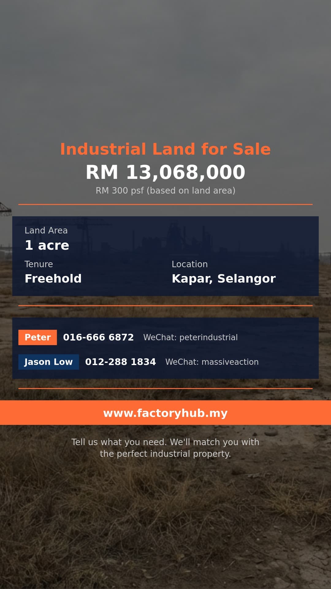 Land For Sale - RM13.07M Freehold Commercial Land for Sale in Kapar – 43560sf - Kapar, Selangor