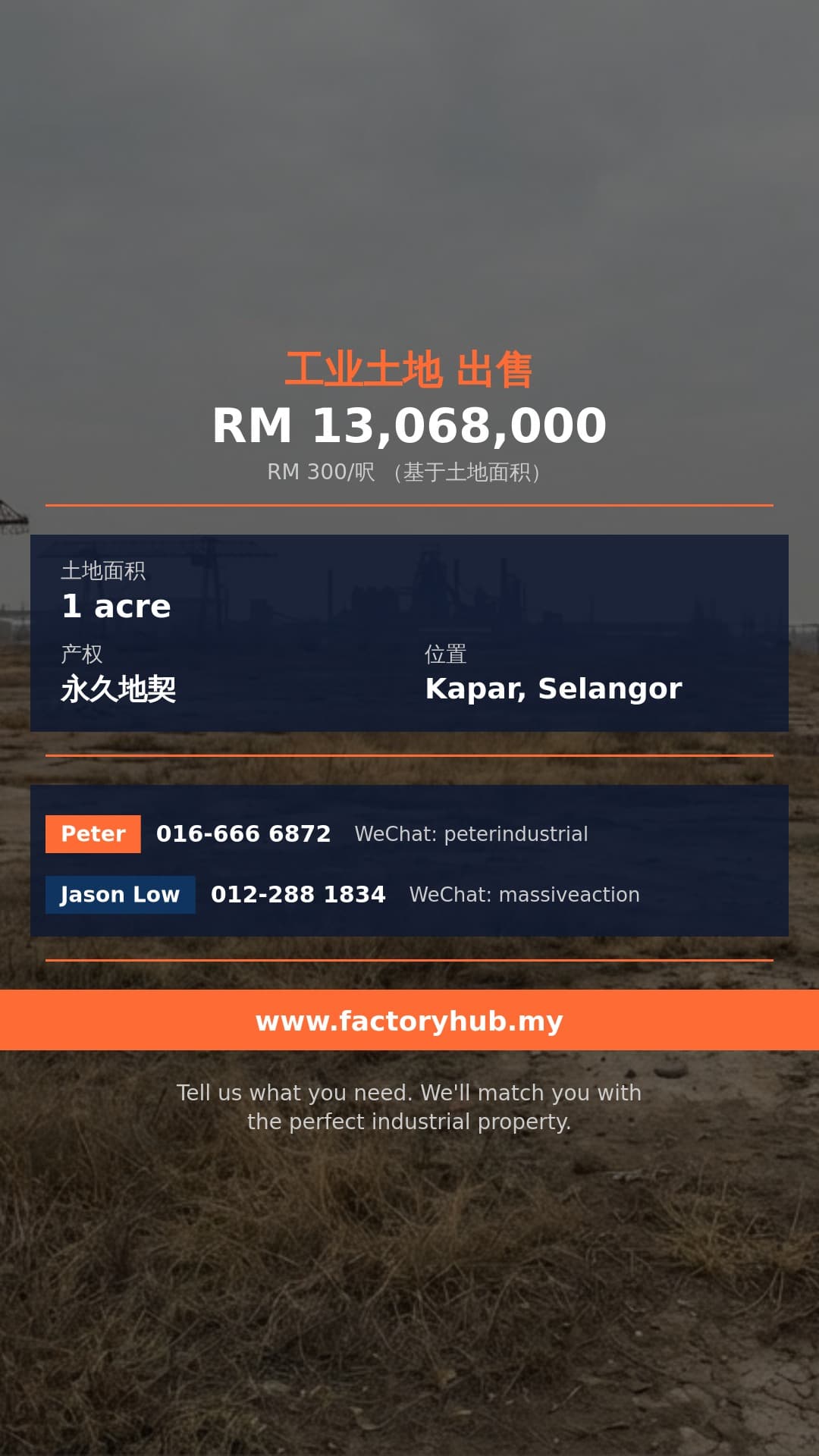 土地 出售 - RM1307万雪兰莪Kapar永久地契商业地出售 – 43560呎 - Kapar, Selangor