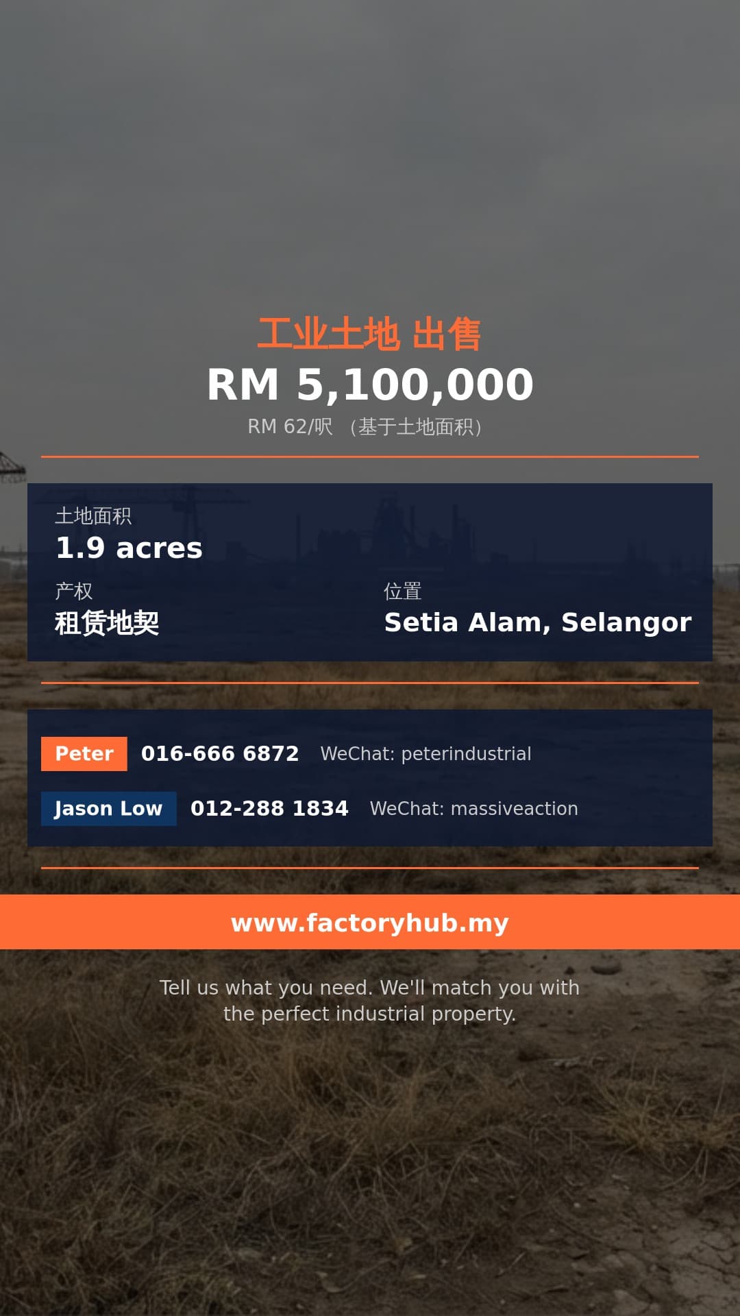 土地 出售 - 雪兰莪Johan Setia农业商业地出售 – RM510万 82764呎 - Setia Alam, Selangor
