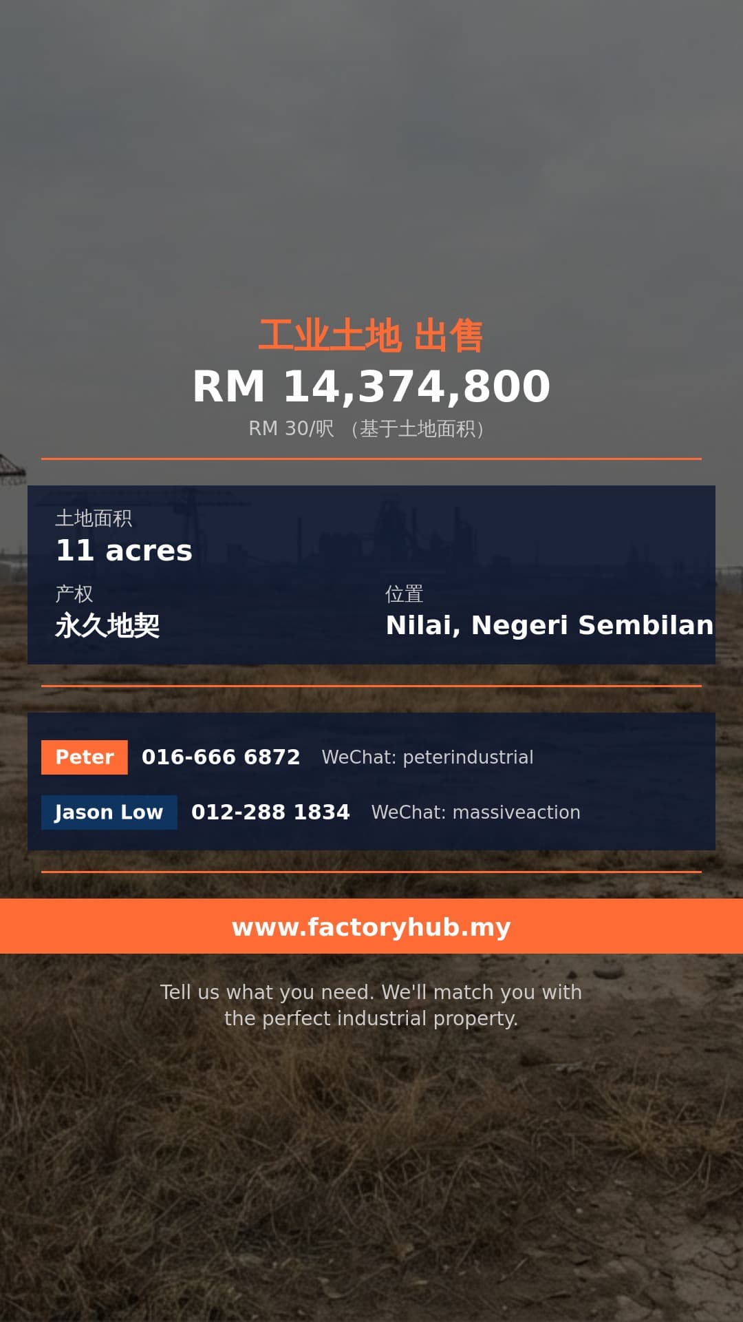 土地 出售 - 森美兰Nilai永久地契农业地出售 – RM1437万 479160呎 - Nilai, Negeri Sembilan