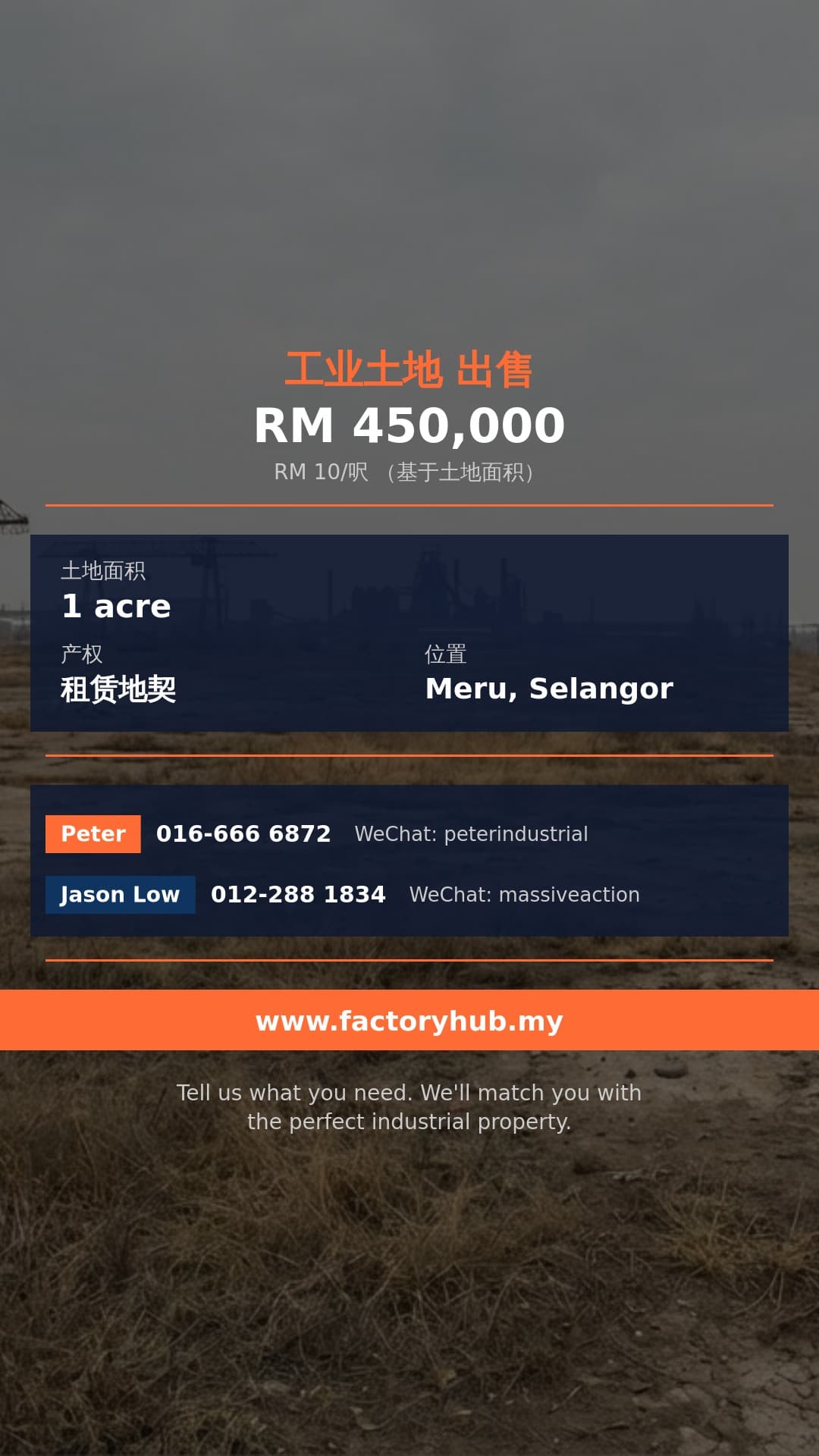 土地 出售 - RM45万雪兰莪Meru, Kapar农业地出售 – 1英亩 - Meru, Selangor
