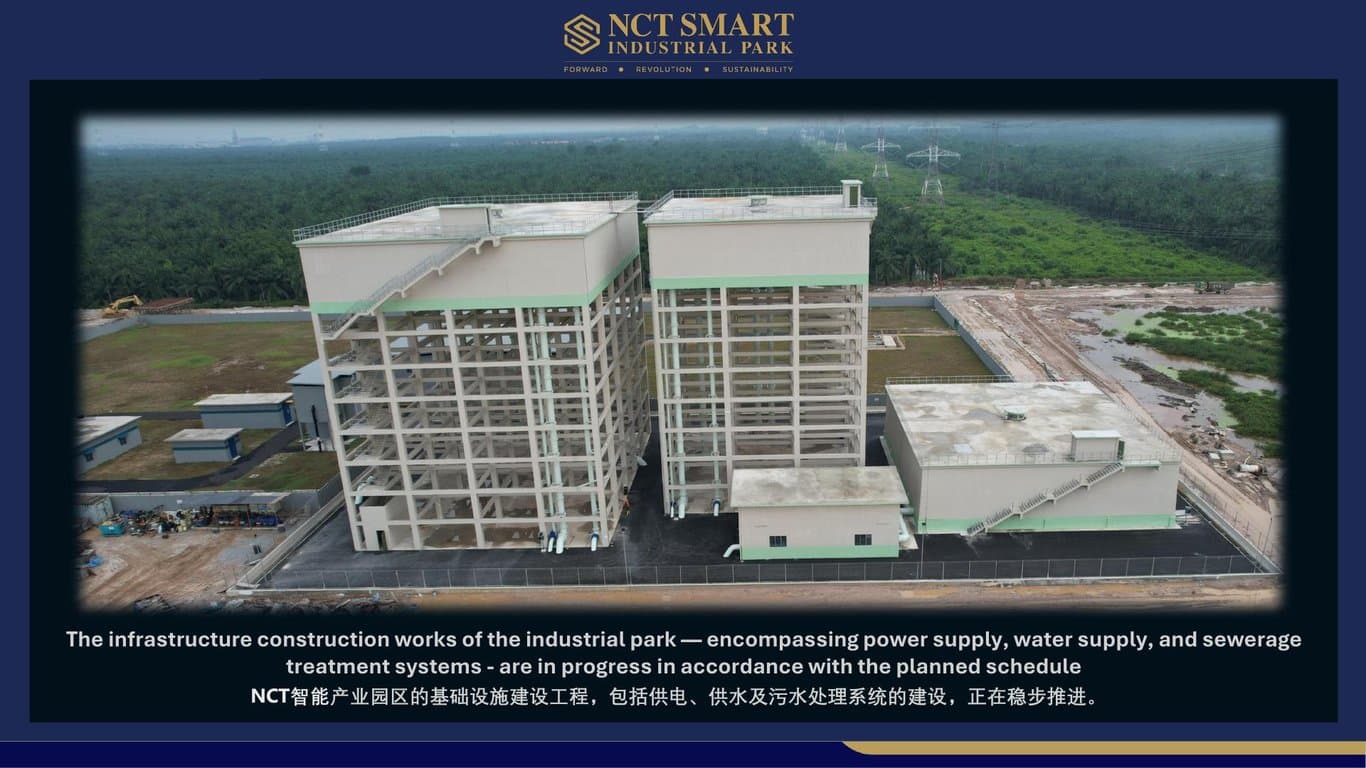 Industrial Property Loan Malaysia 2026: Margins, Rates & Monthly Repayment Calculator | Industrial Property