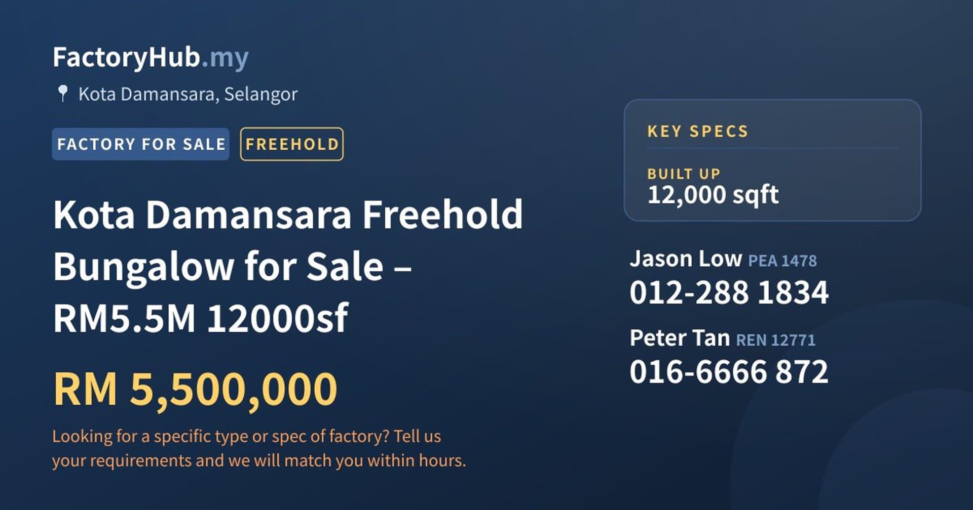 Kota Damansara Freehold Bungalow for Sale – RM5.5M 12000sf - Property image 1 of 6