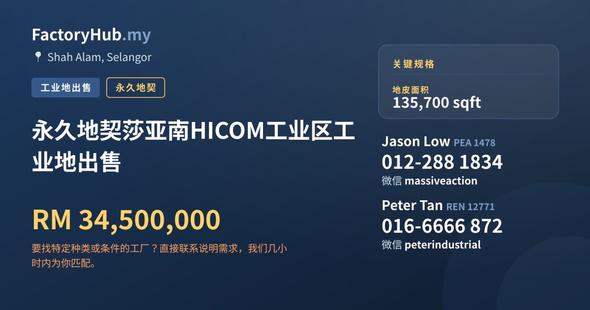 永久地契莎亚南HICOM工业区工业地出售 · 房源图片 1/2