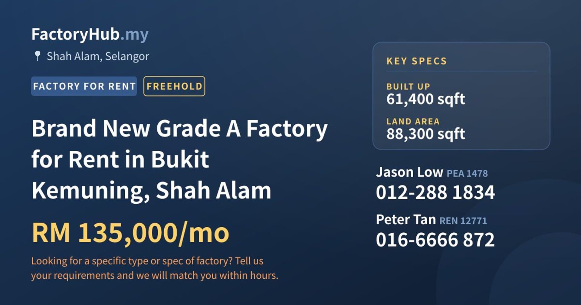 Brand New Grade A Factory for Rent in Bukit Kemuning, Shah Alam - Property image 1 of 2