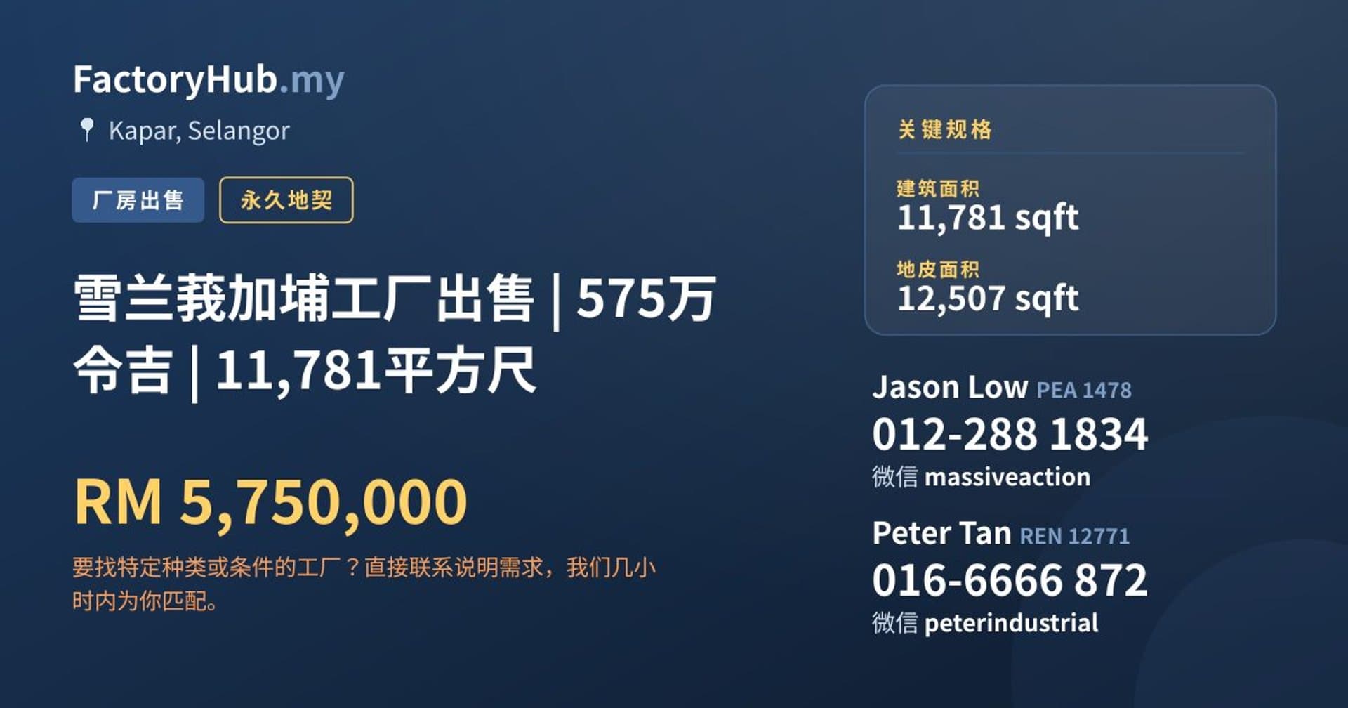 雪兰莪加埔工厂出售 | 575万令吉 | 11,781平方尺 · 房源图片 1/2