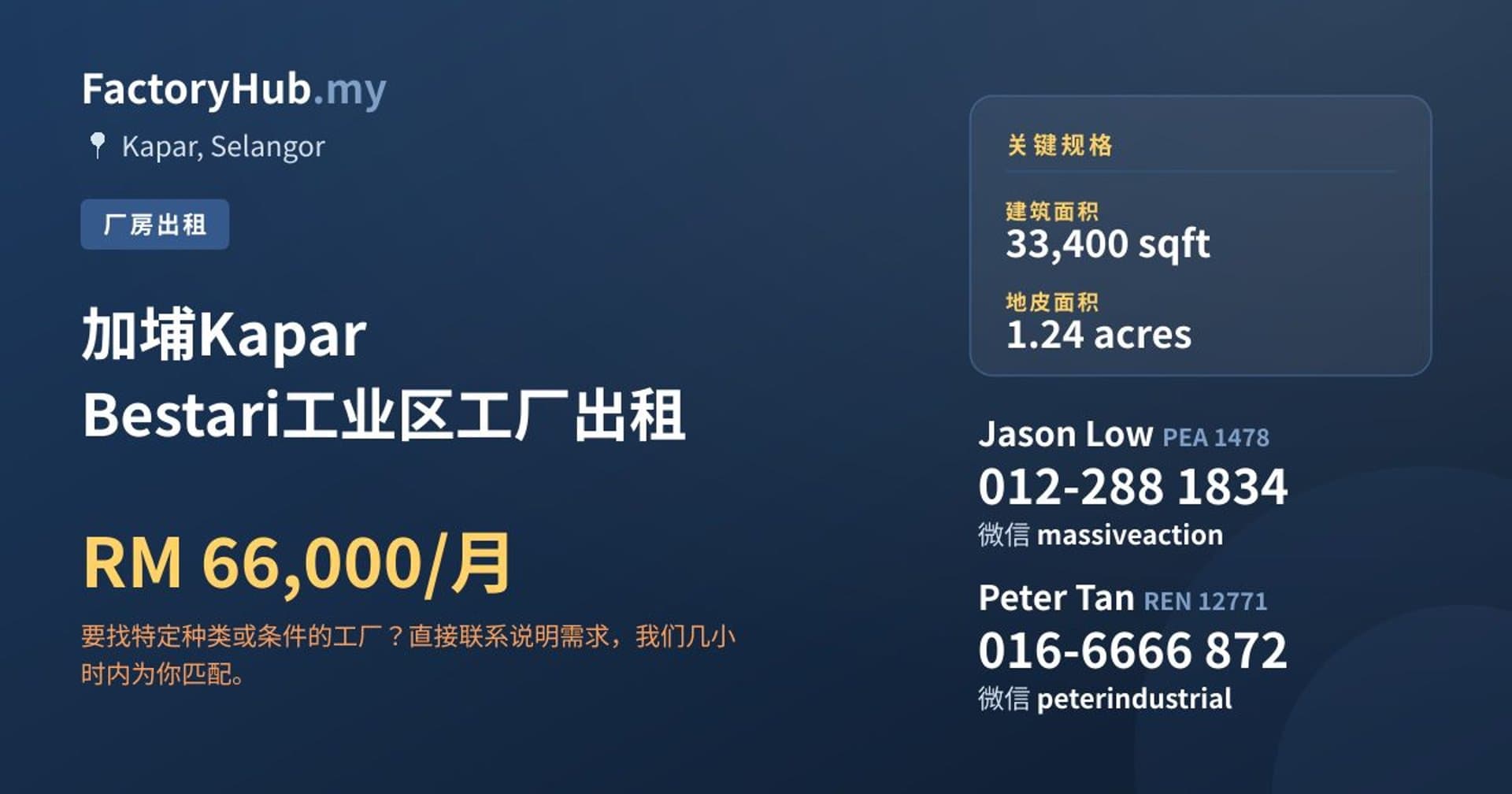 加埔Kapar Bestari工业区工厂出租 · 房源图片 1/2