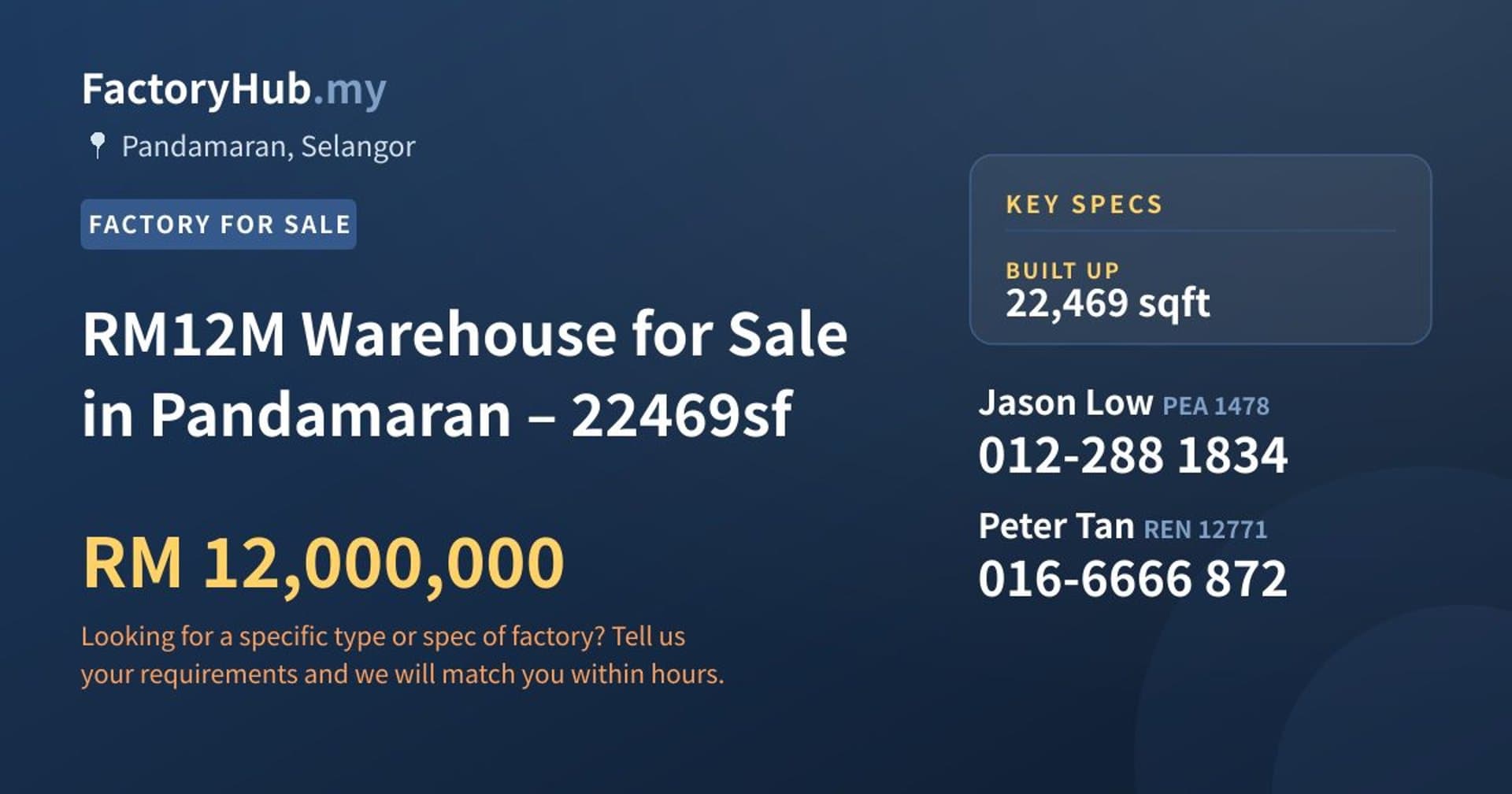 RM12M Warehouse for Sale in Pandamaran – 22469sf - Property image 1 of 7