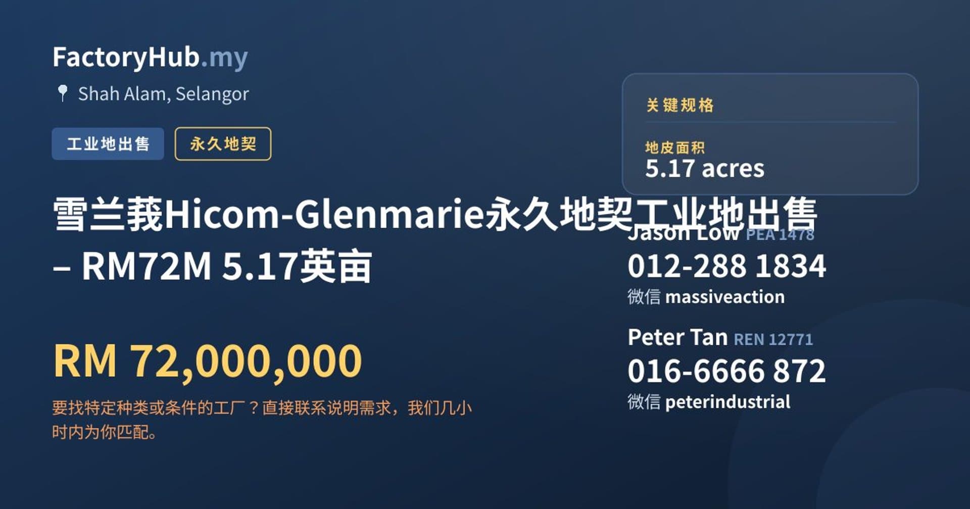雪兰莪Hicom-Glenmarie永久地契工业地出售 – RM72M 5.17英亩 · 房源图片 1/2
