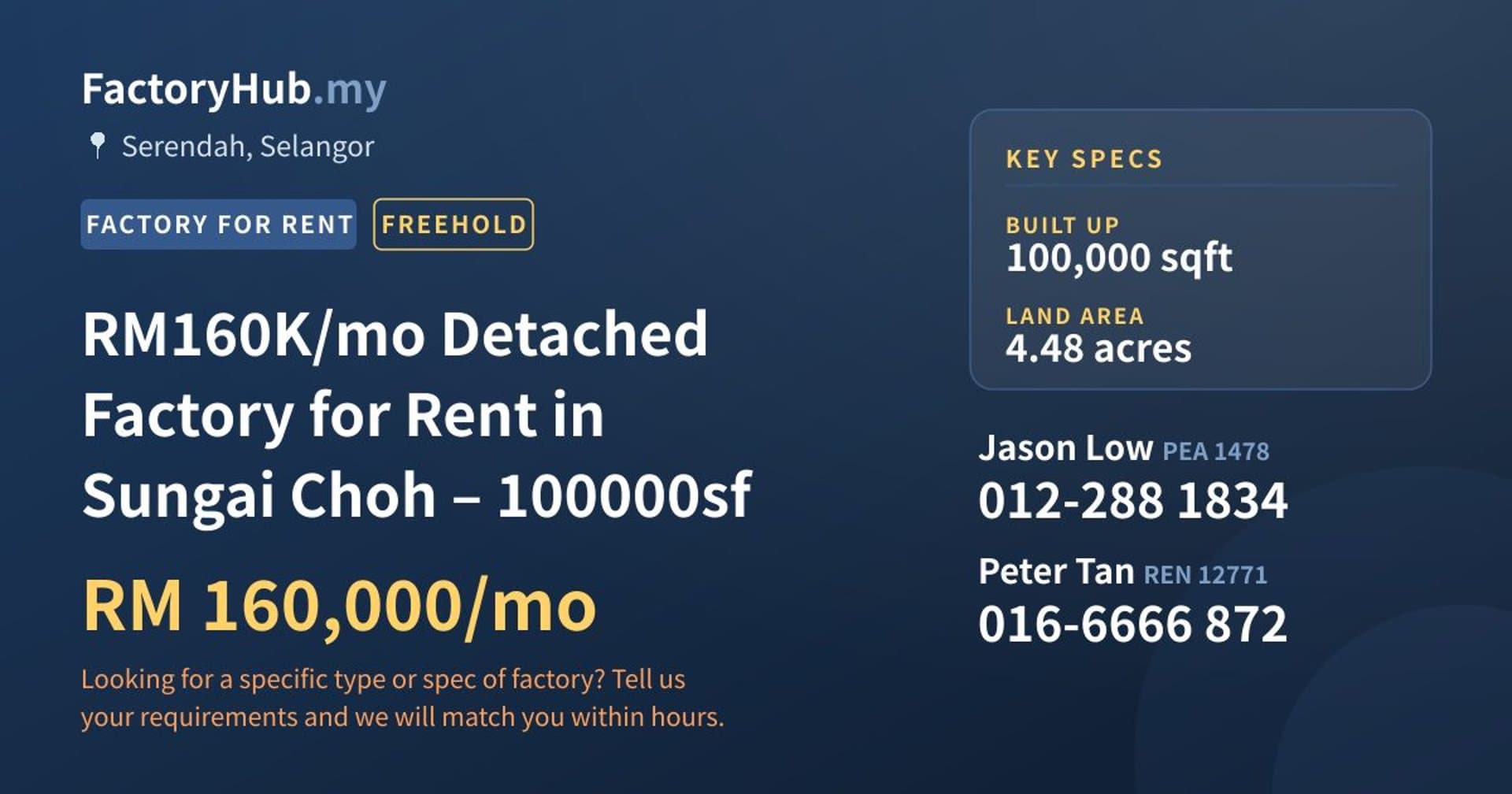 RM160K/mo Detached Factory for Rent in Sungai Choh – 100000sf - Property image 1 of 2