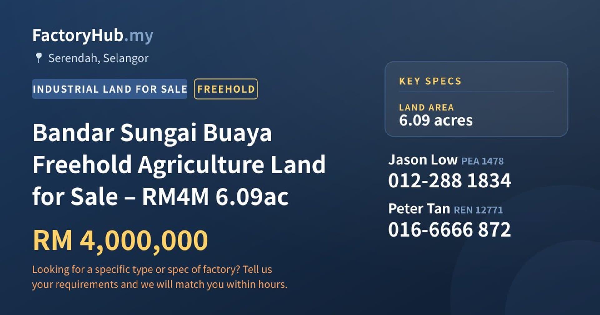 Bandar Sungai Buaya Freehold Agriculture Land for Sale – RM4M 6.09ac - Property image 1 of 2