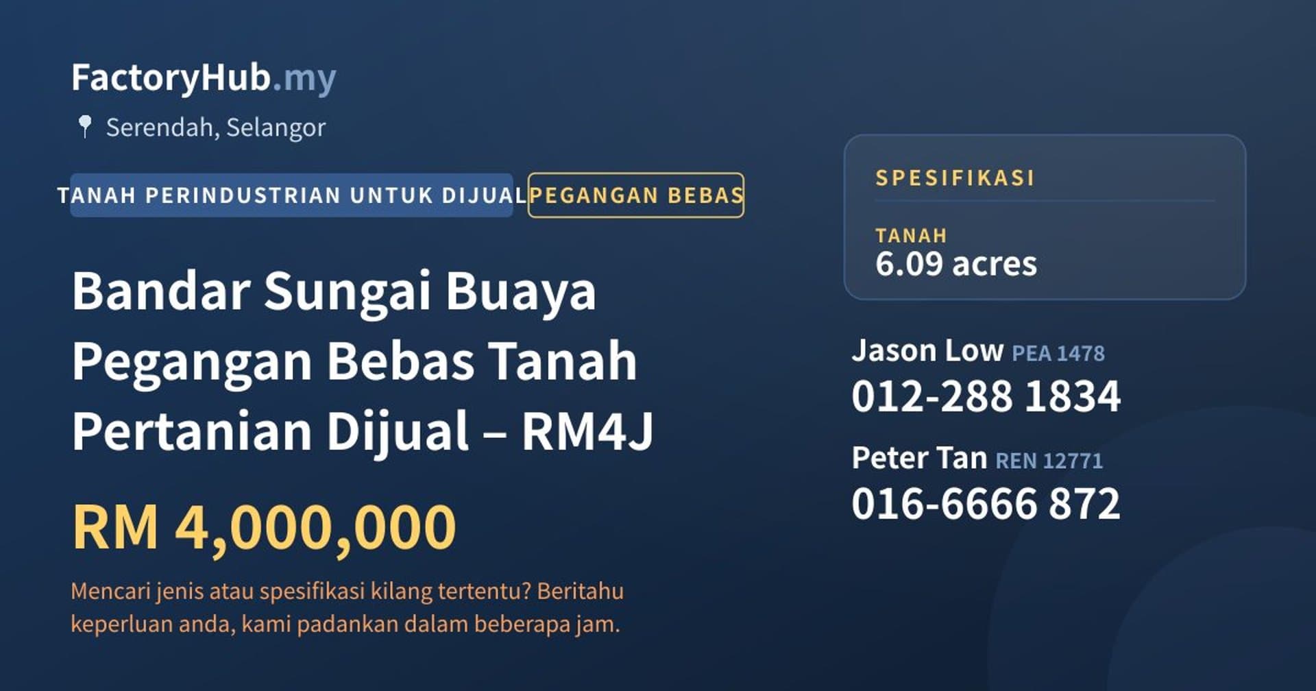 Bandar Sungai Buaya Pegangan Bebas Tanah Pertanian Dijual – RM4J · Imej hartanah 1/2