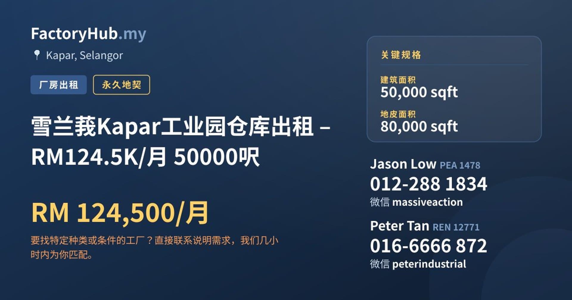 雪兰莪Kapar工业园仓库出租 – RM124.5K/月 50000呎 · 房源图片 1/2