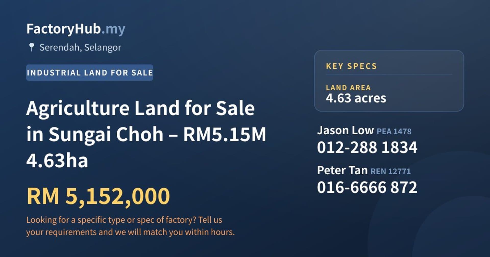 Agriculture Land for Sale in Sungai Choh – RM5.15M 4.63ha - Property image 1 of 2