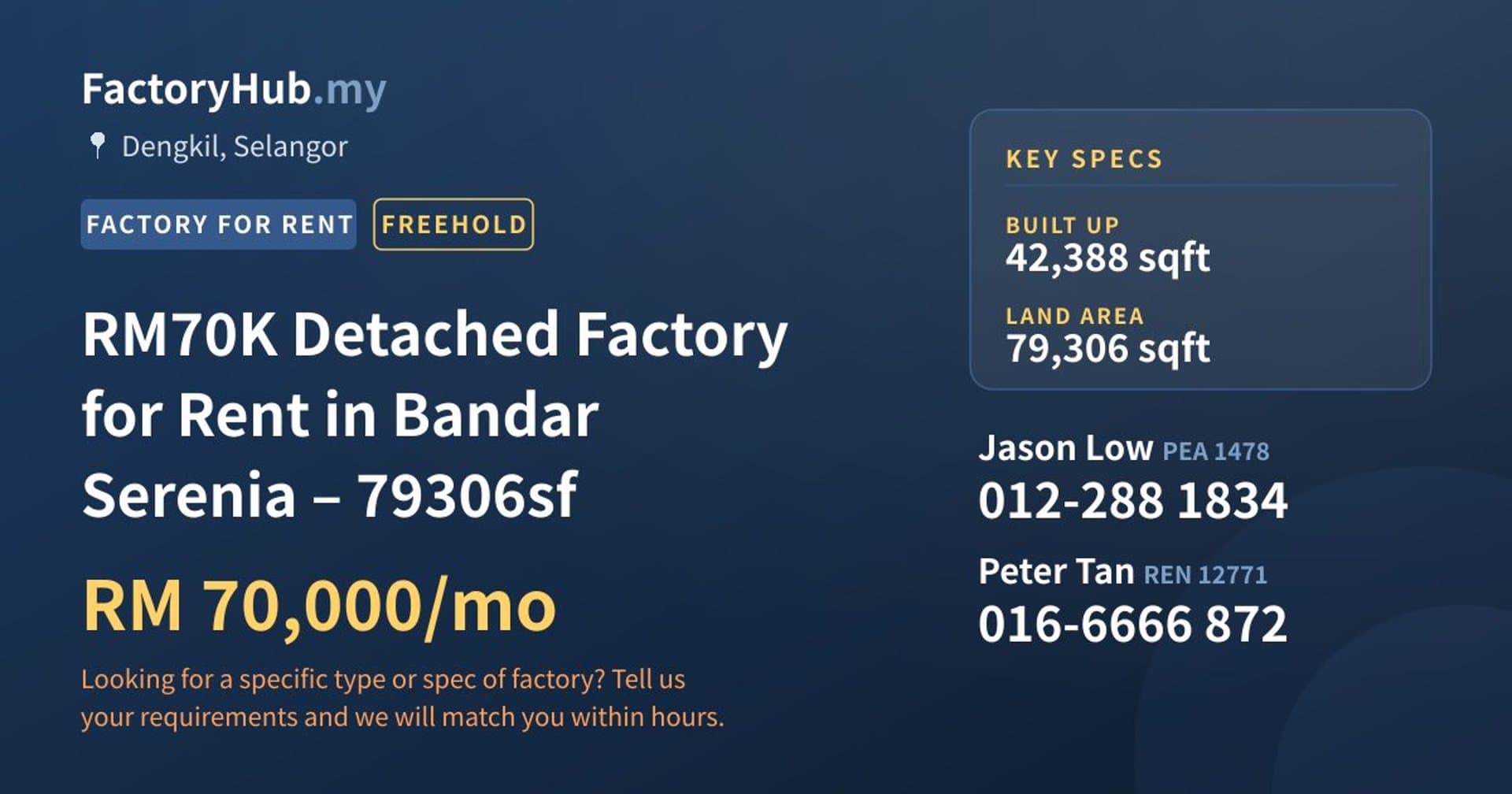 RM70K Detached Factory for Rent in Bandar Serenia – 79306sf - Property image 1 of 7