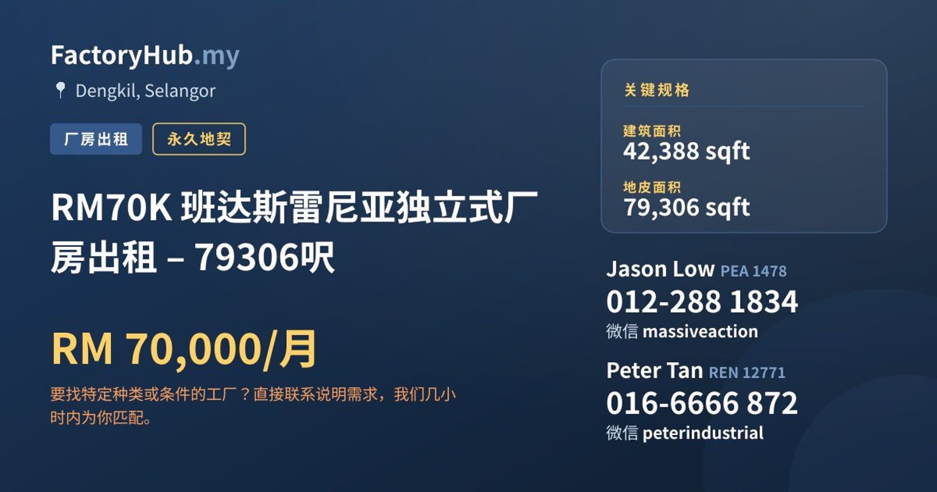 RM70K 班达斯雷尼亚独立式厂房出租 – 79306呎 · 房源图片 1/7