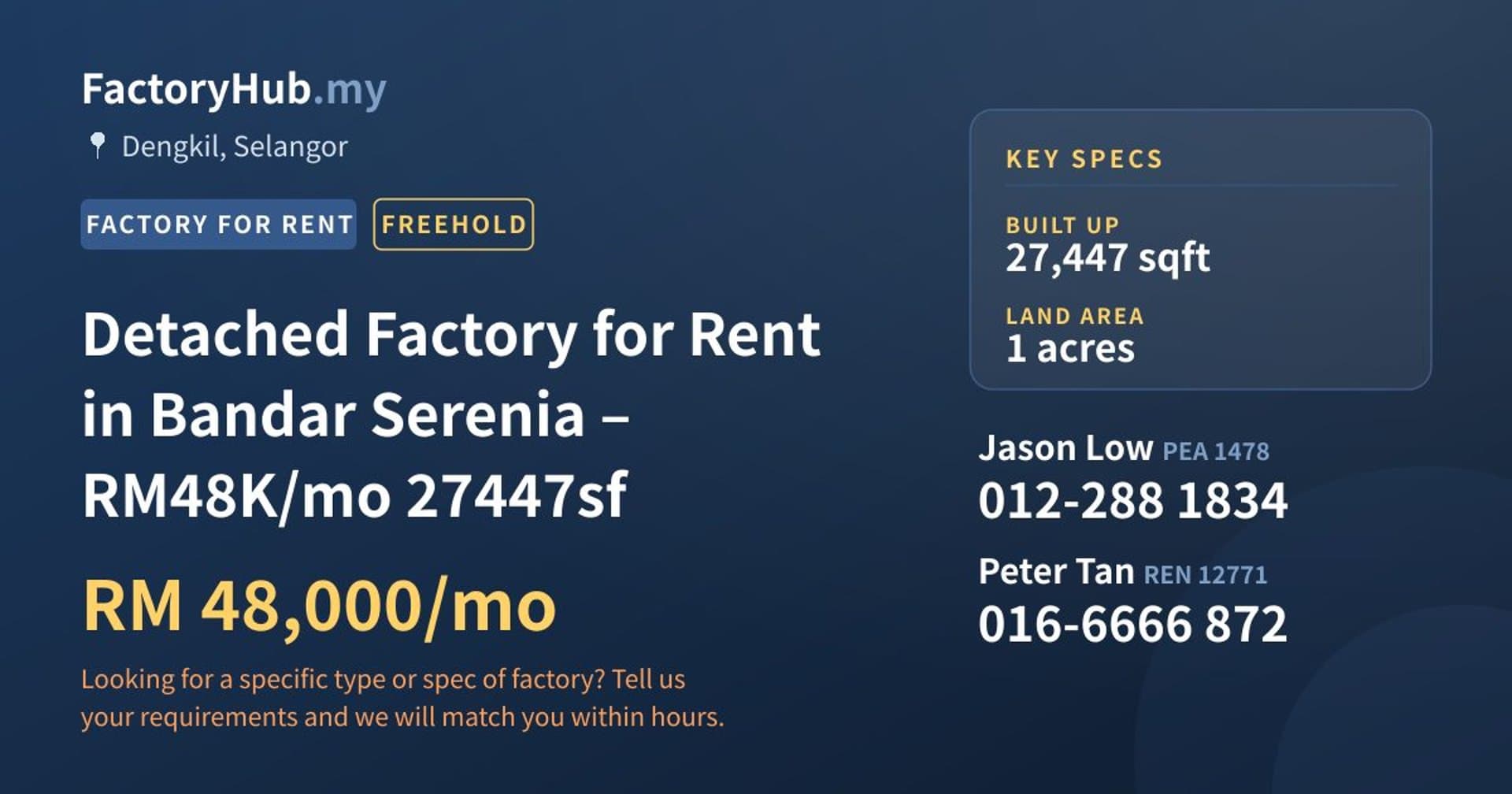 Detached Factory for Rent in Bandar Serenia – RM48K/mo 27447sf - Property image 1 of 7